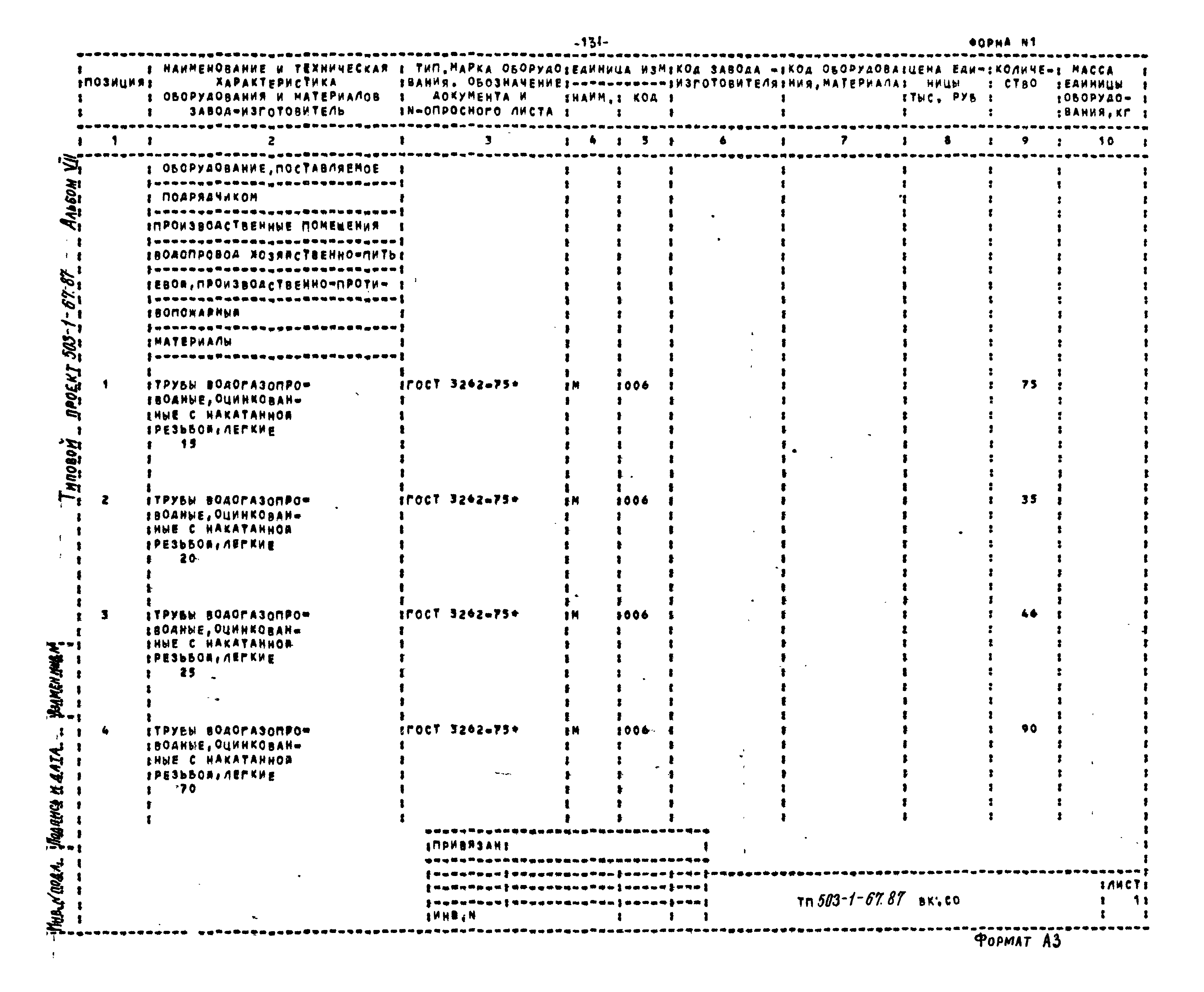 Типовой проект 503-1-67.87