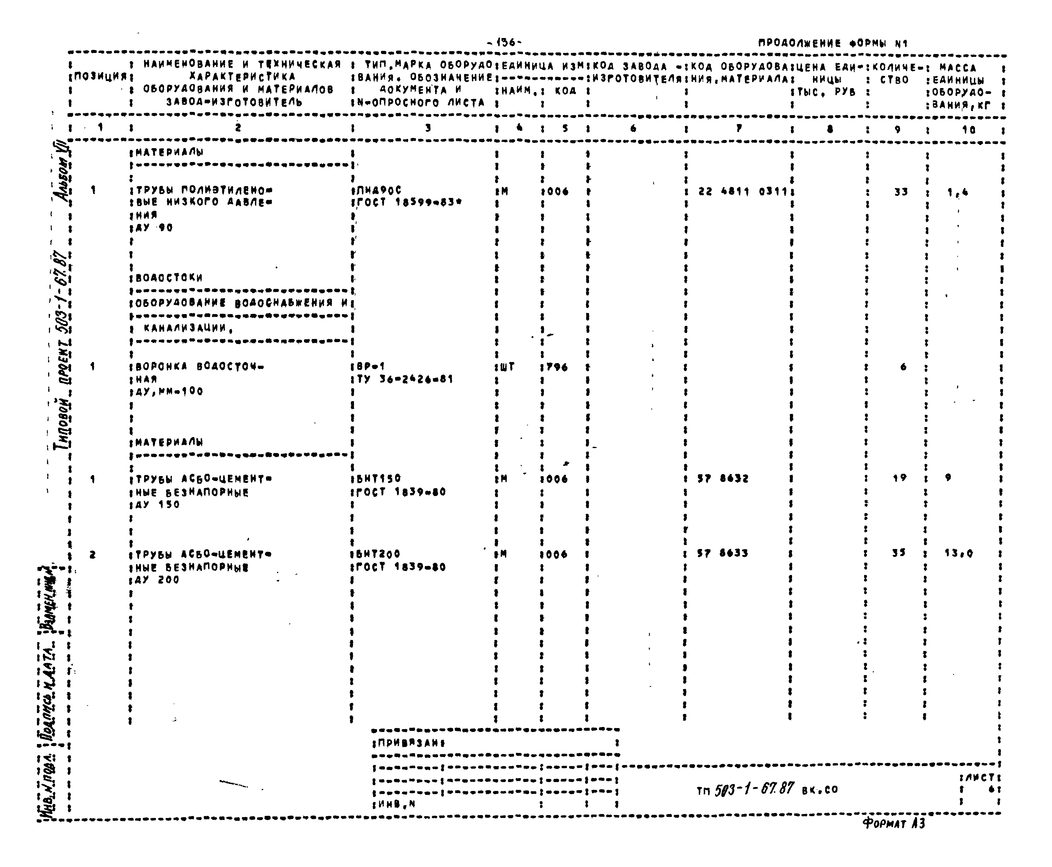 Типовой проект 503-1-67.87