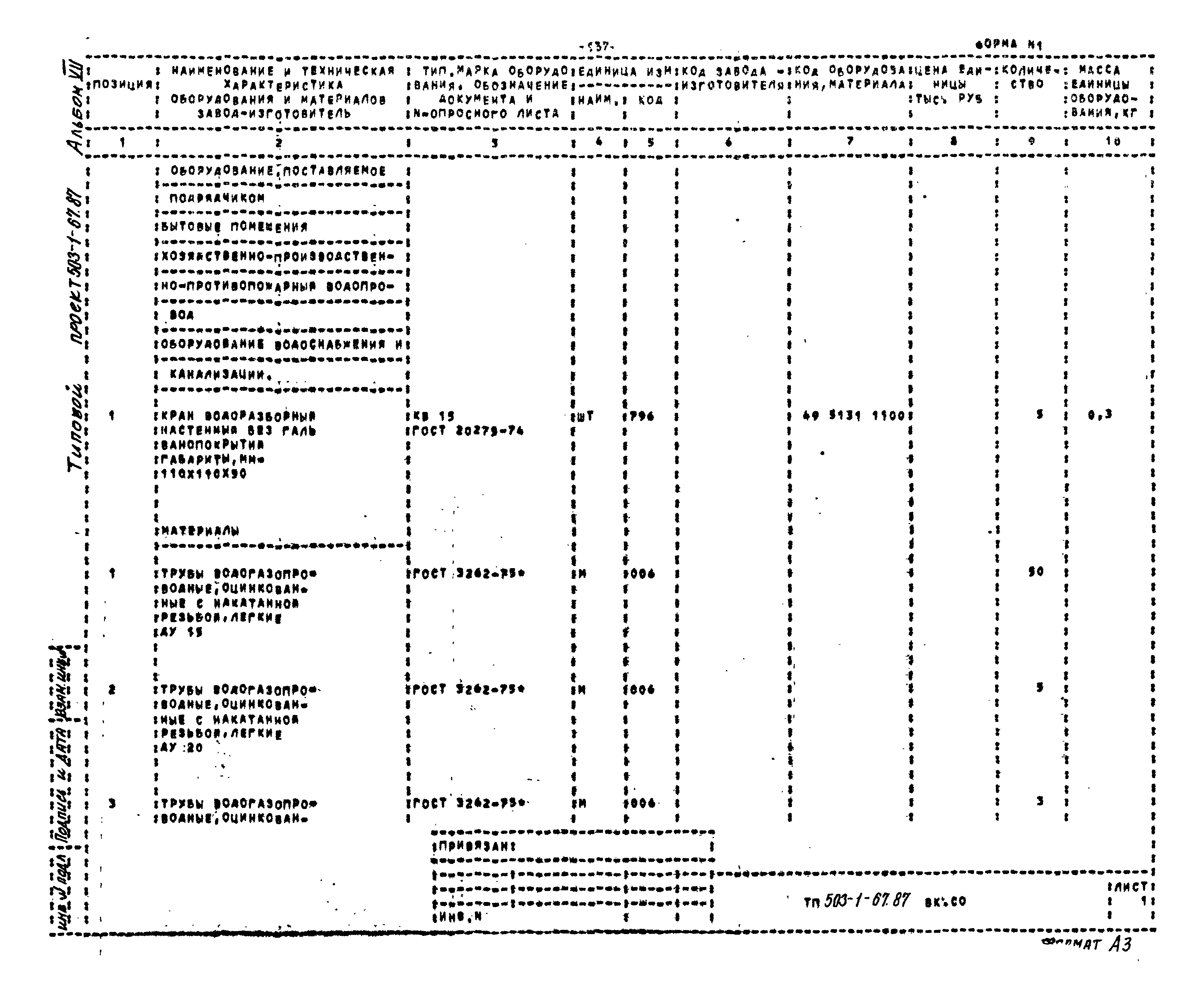 Типовой проект 503-1-67.87