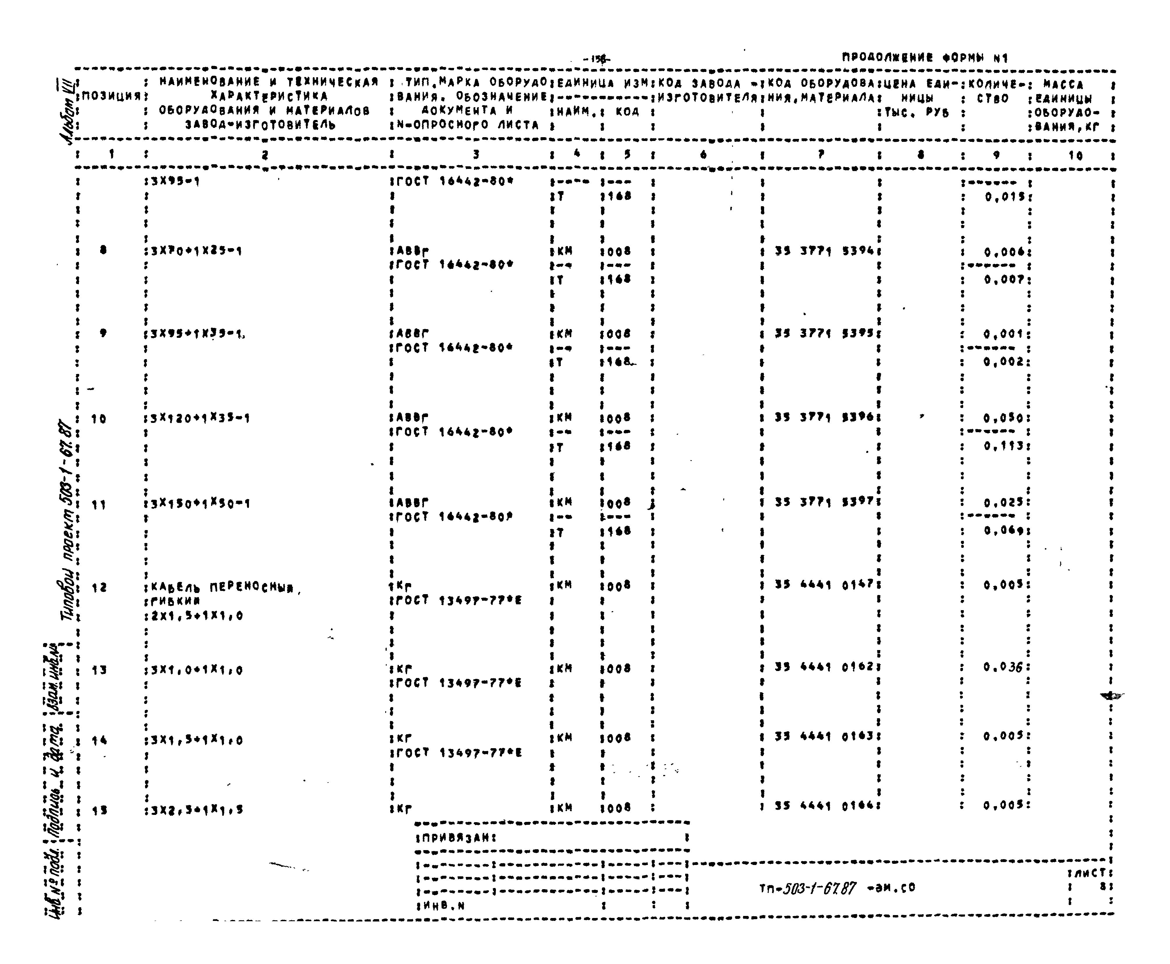 Типовой проект 503-1-67.87