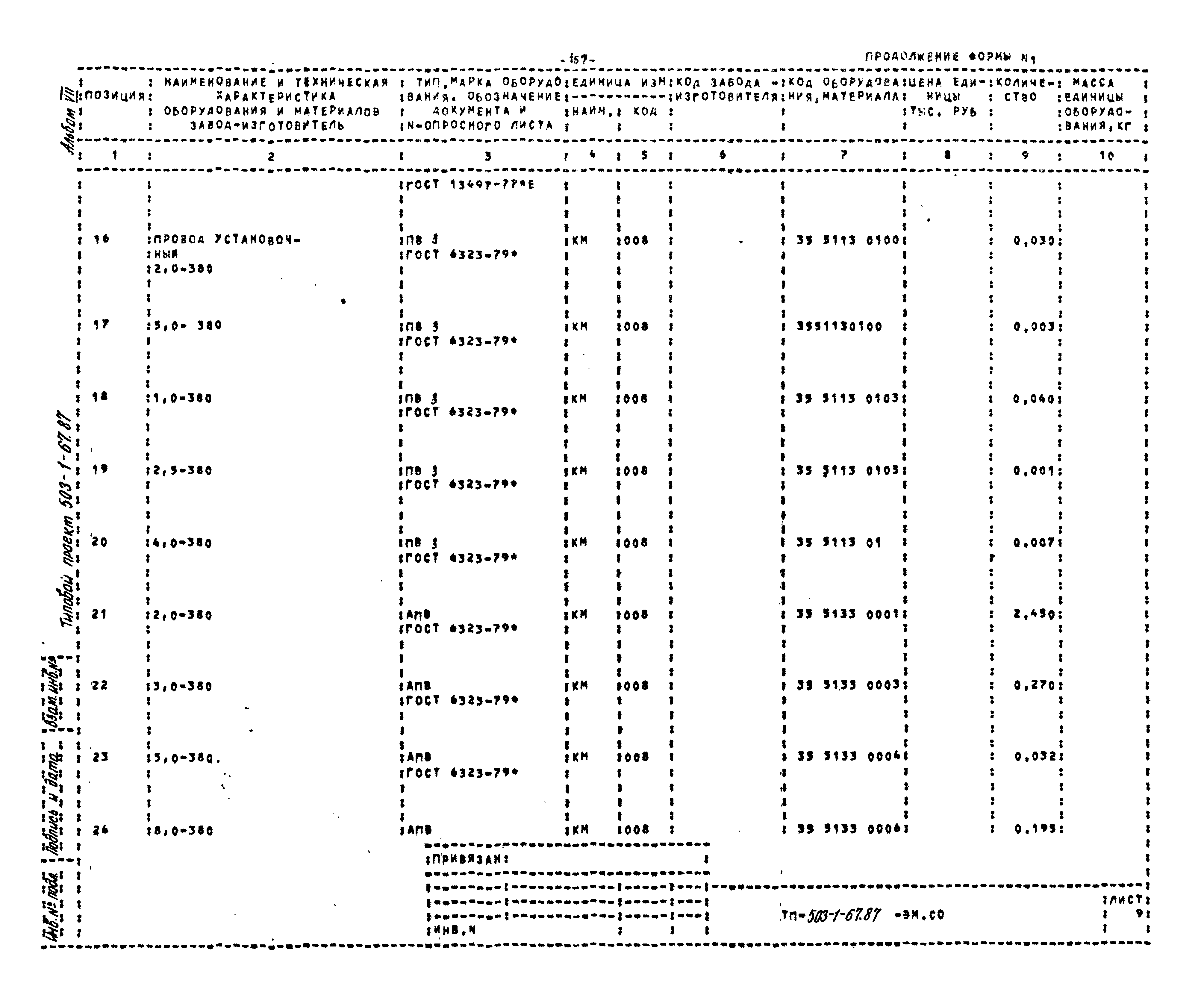 Типовой проект 503-1-67.87