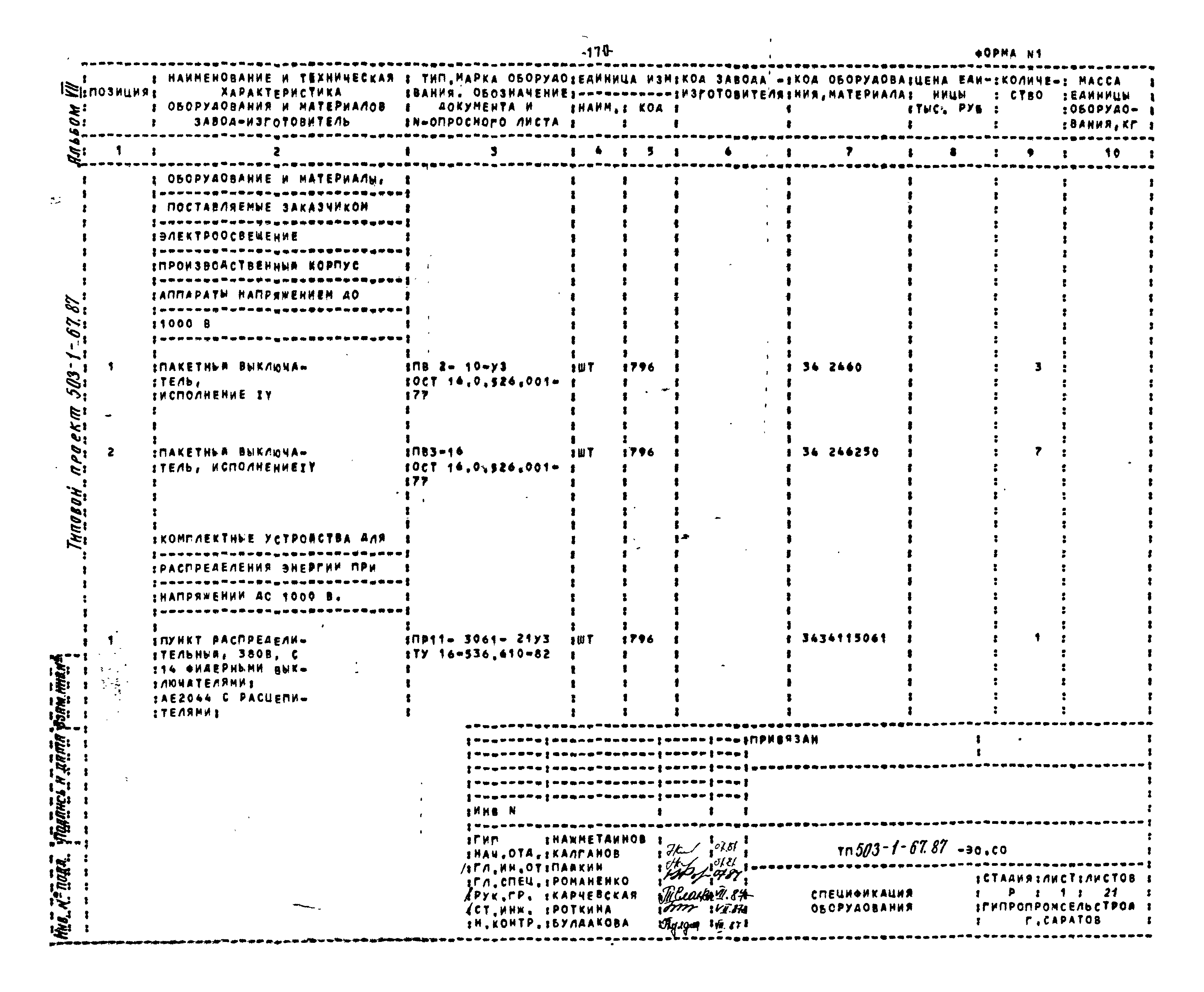 Типовой проект 503-1-67.87