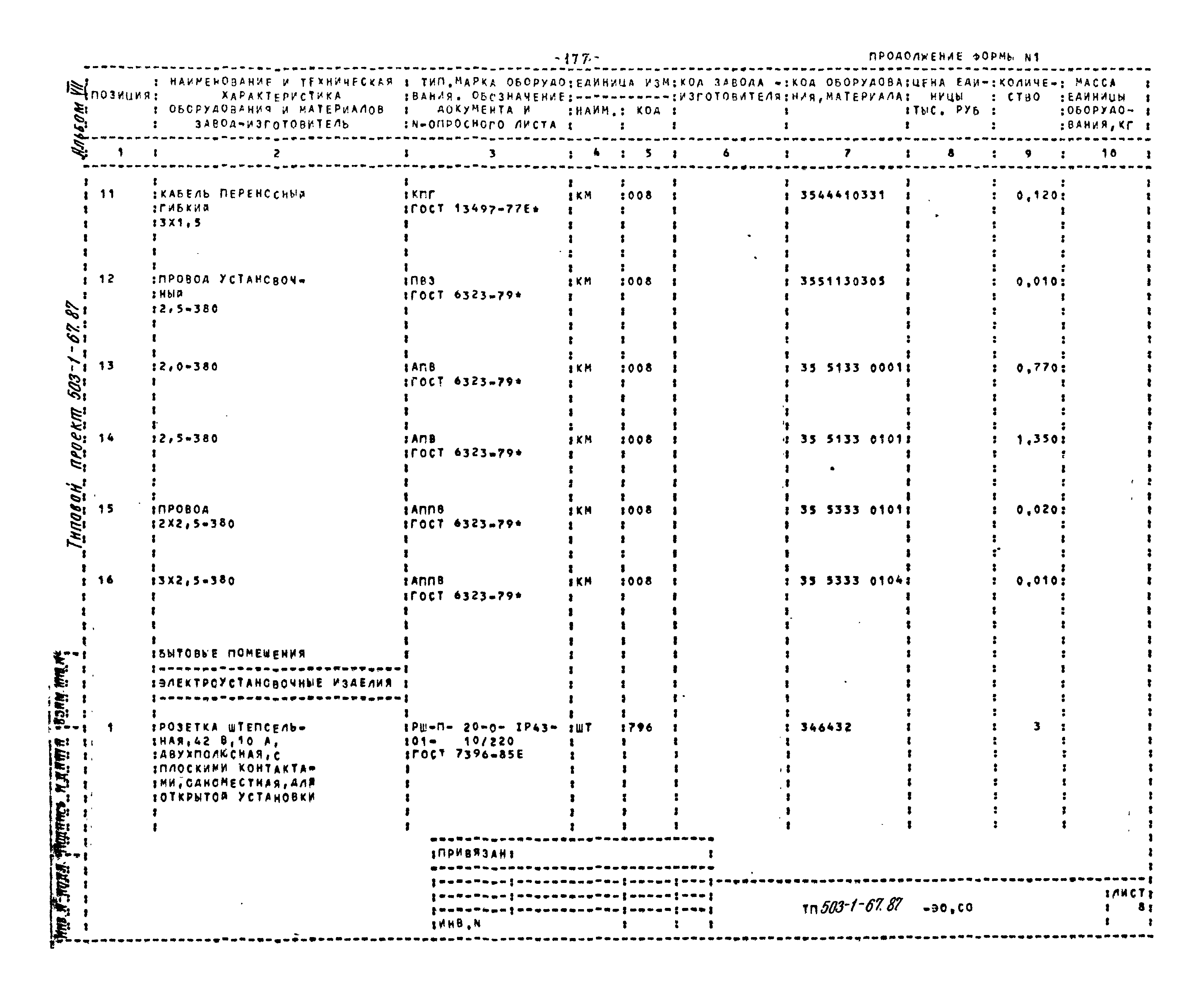 Типовой проект 503-1-67.87