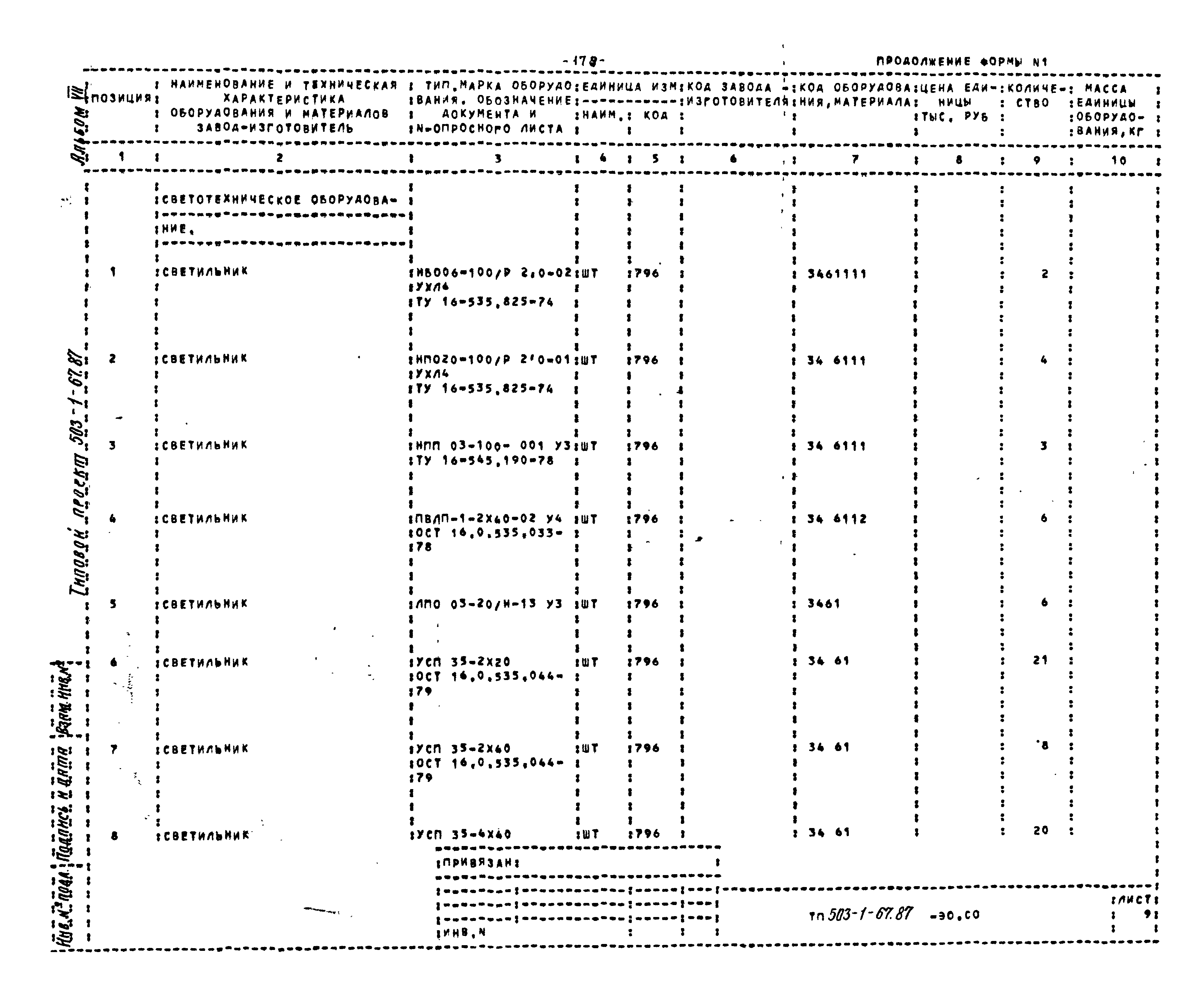 Типовой проект 503-1-67.87