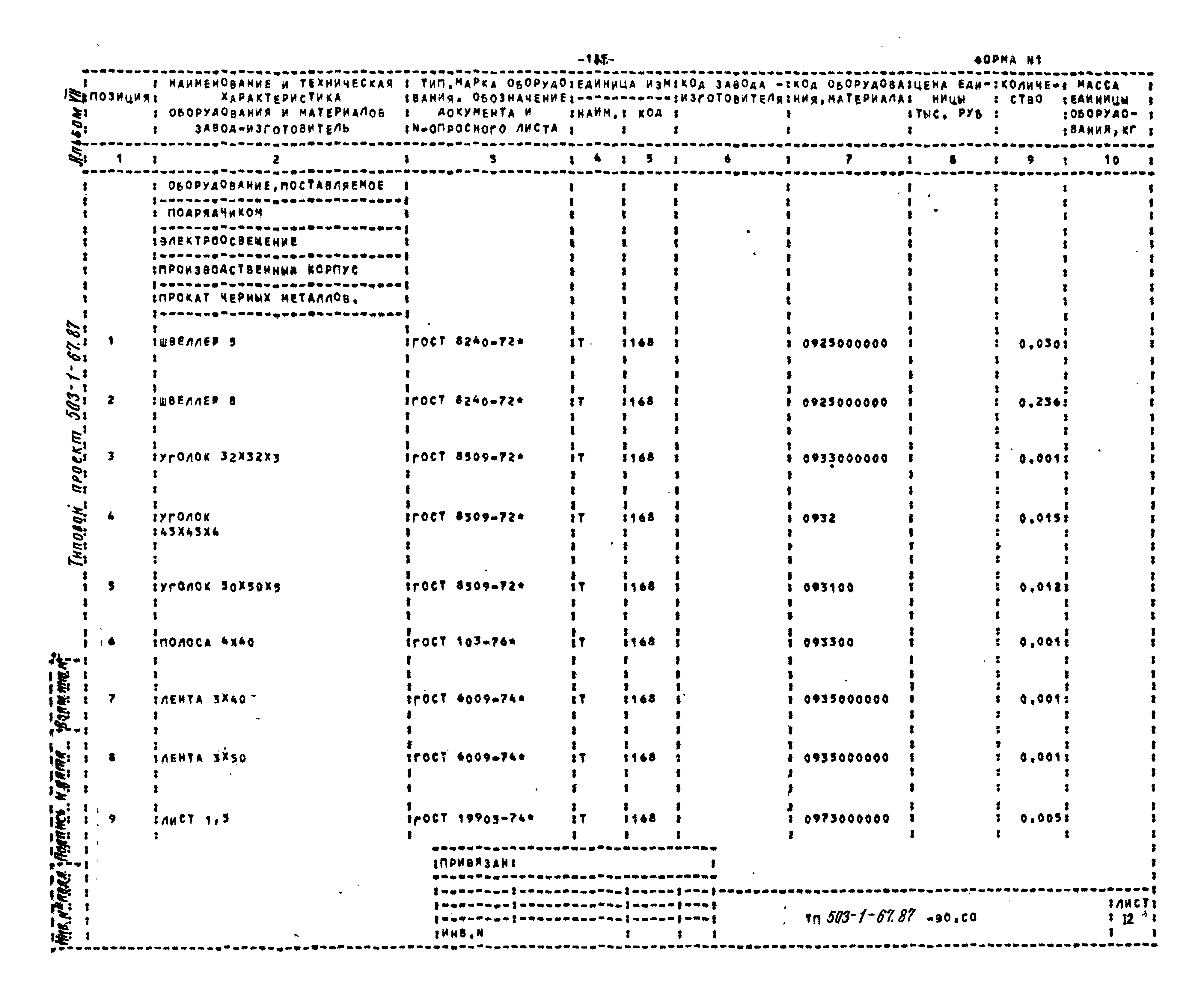 Типовой проект 503-1-67.87