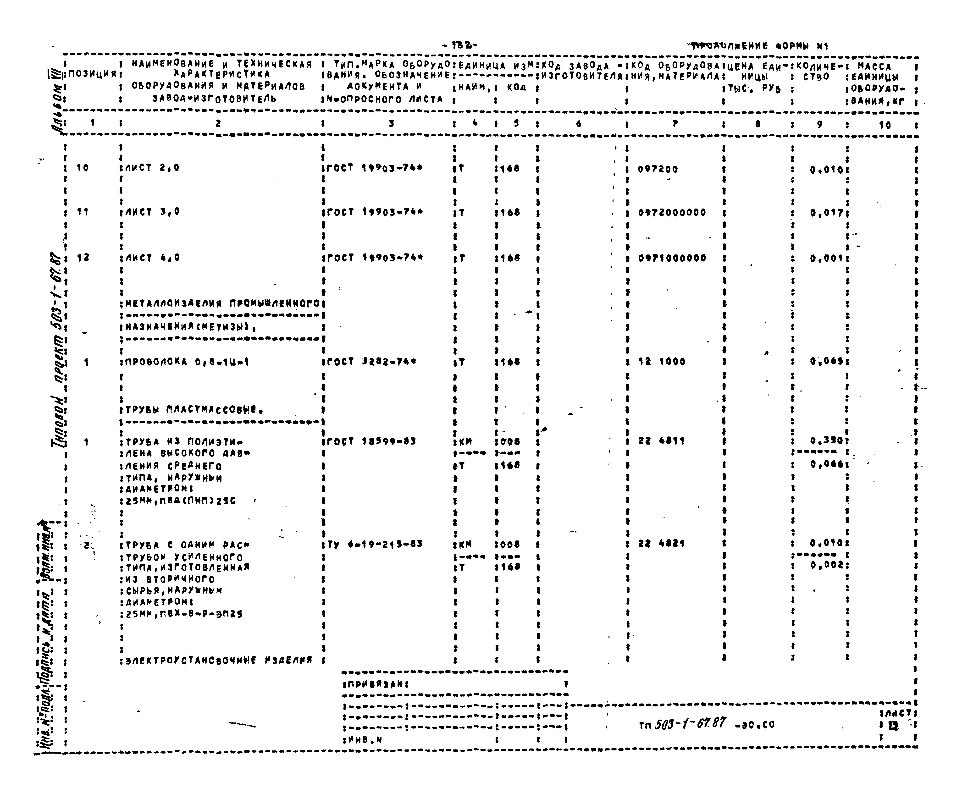 Типовой проект 503-1-67.87