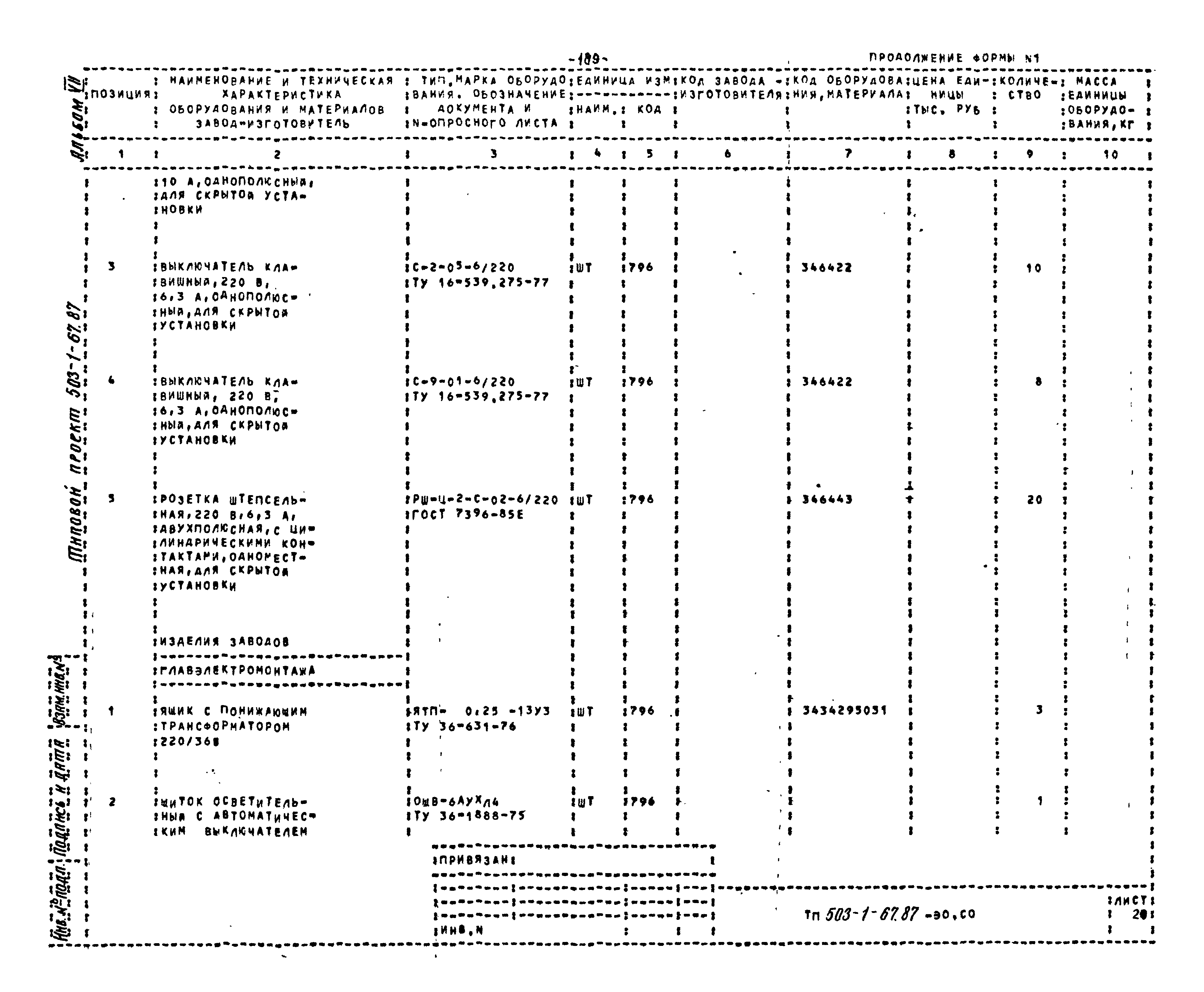 Типовой проект 503-1-67.87