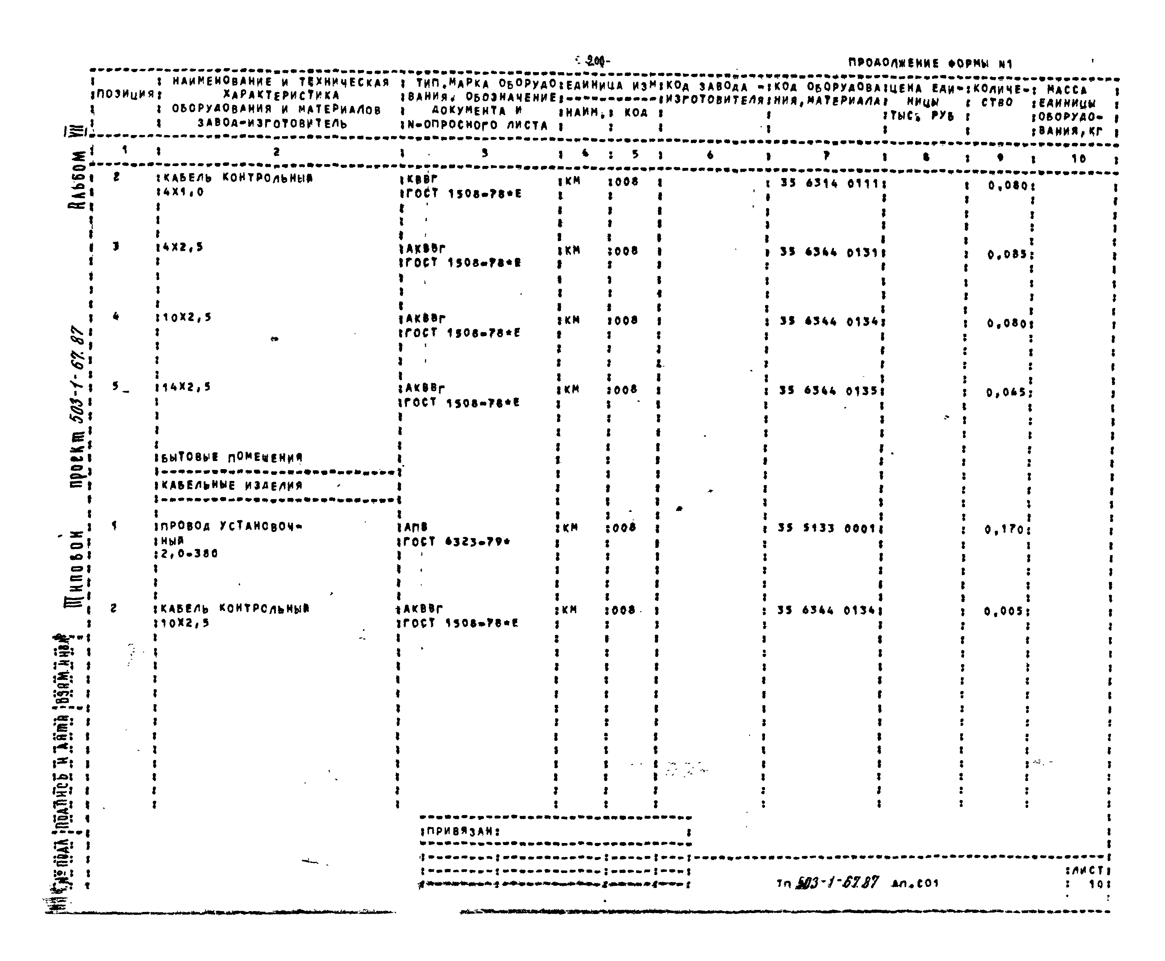 Типовой проект 503-1-67.87