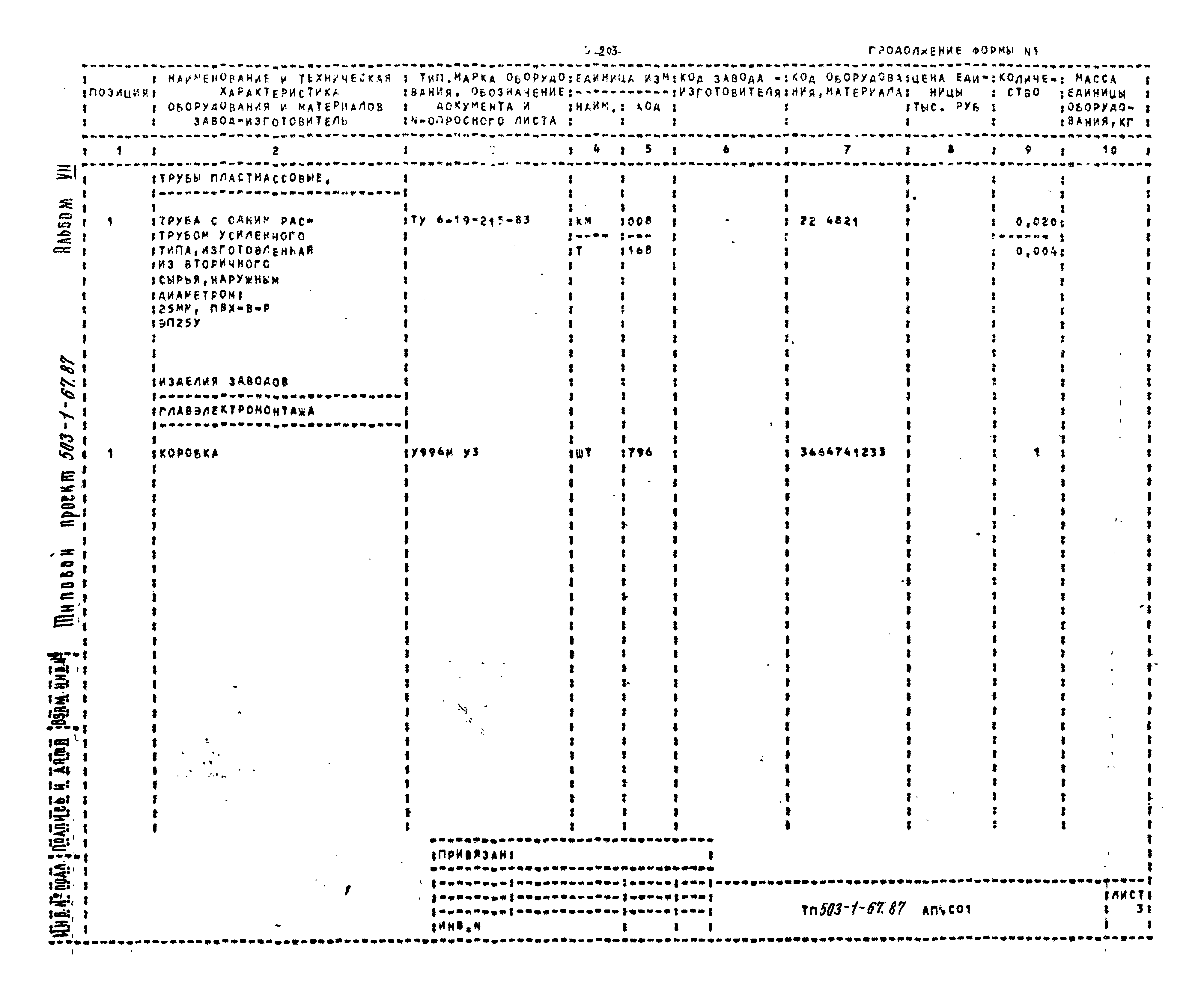 Типовой проект 503-1-67.87