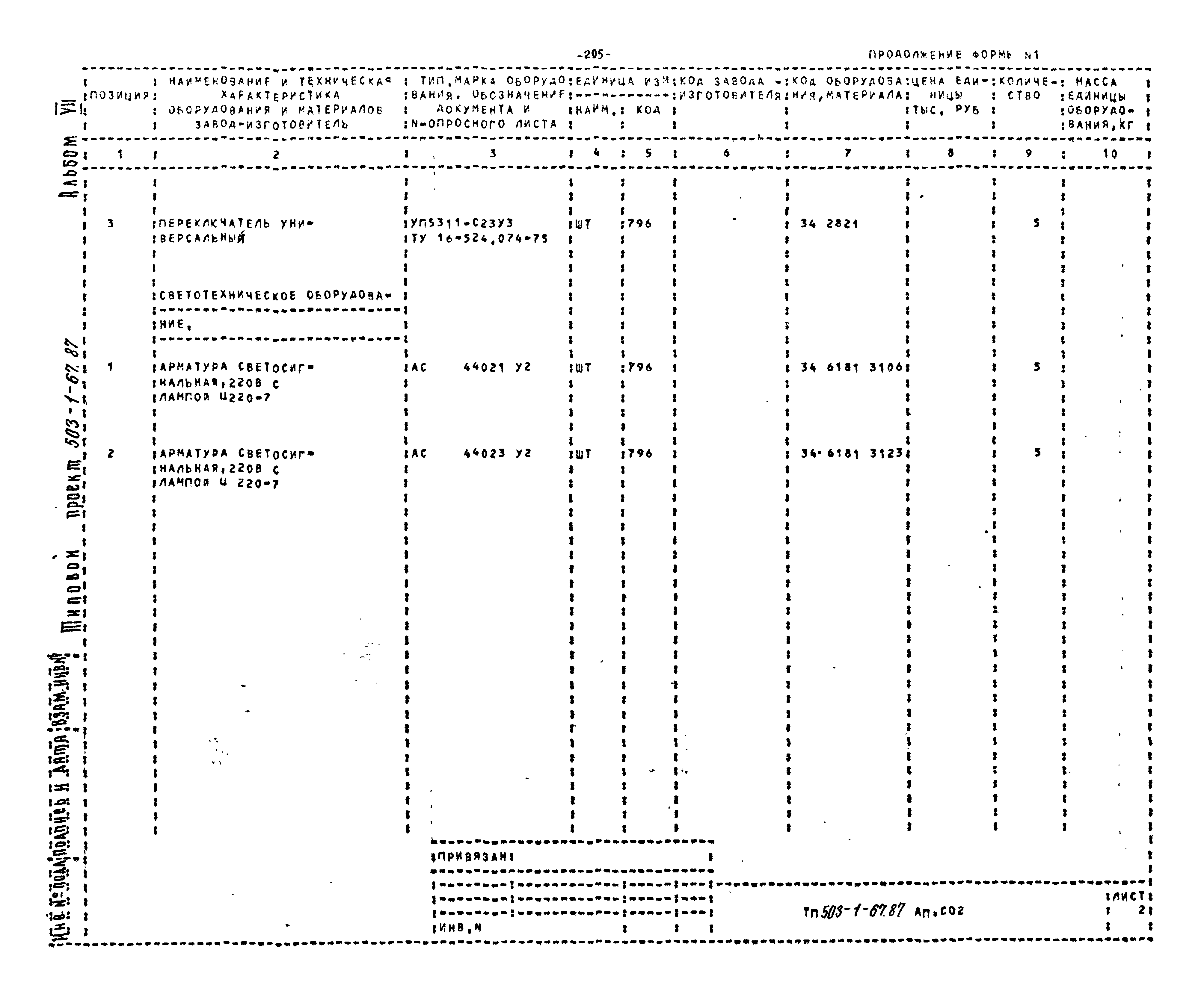 Типовой проект 503-1-67.87