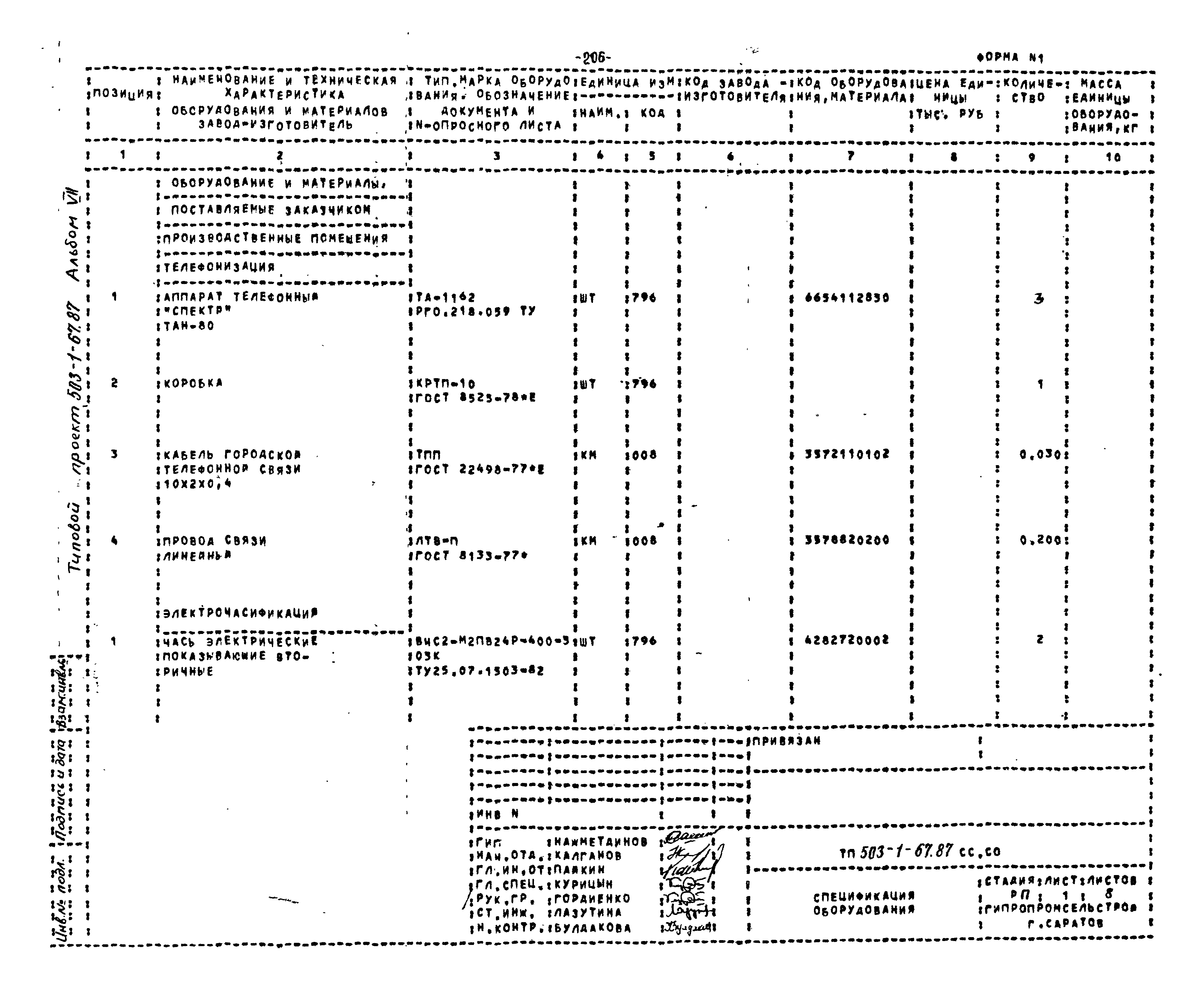 Типовой проект 503-1-67.87