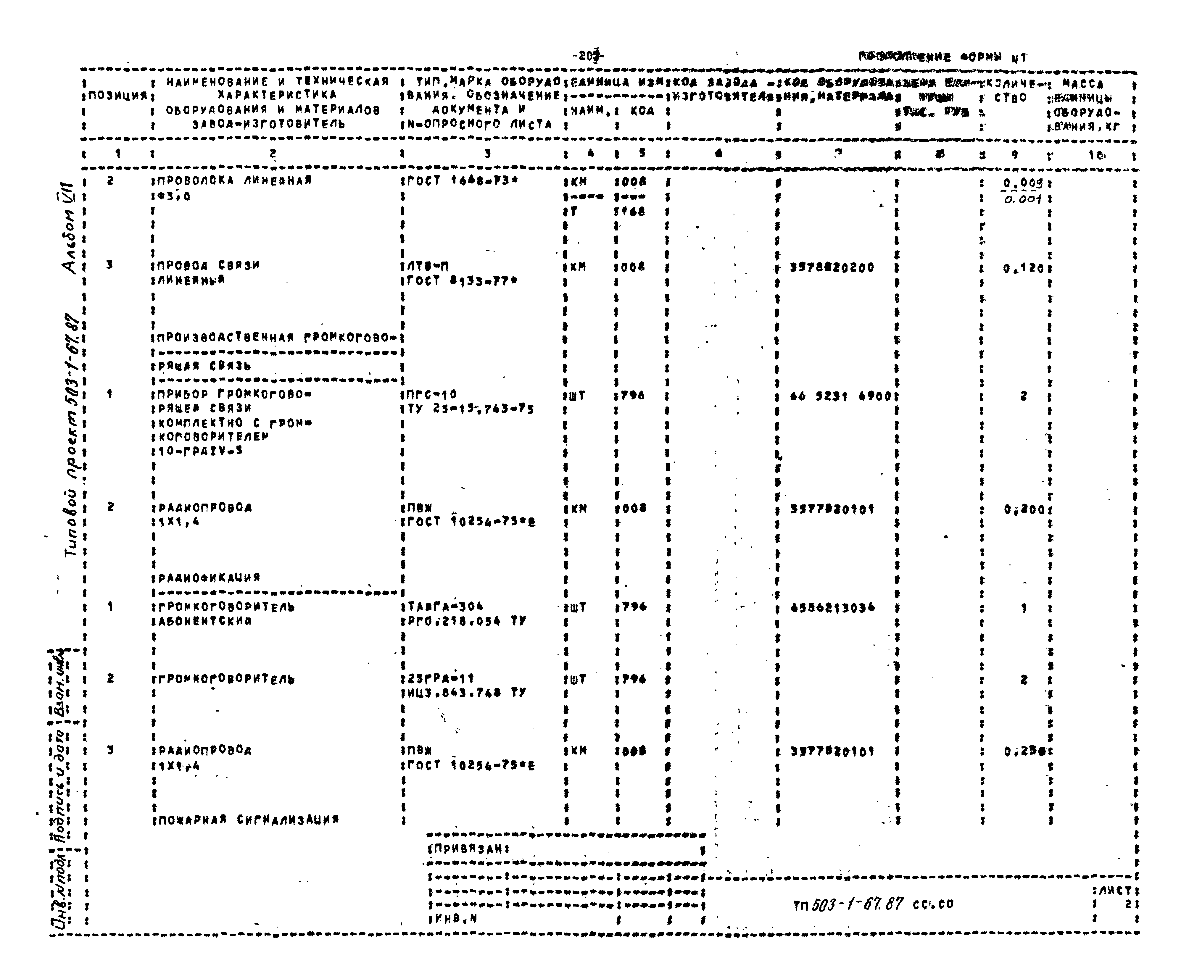 Типовой проект 503-1-67.87