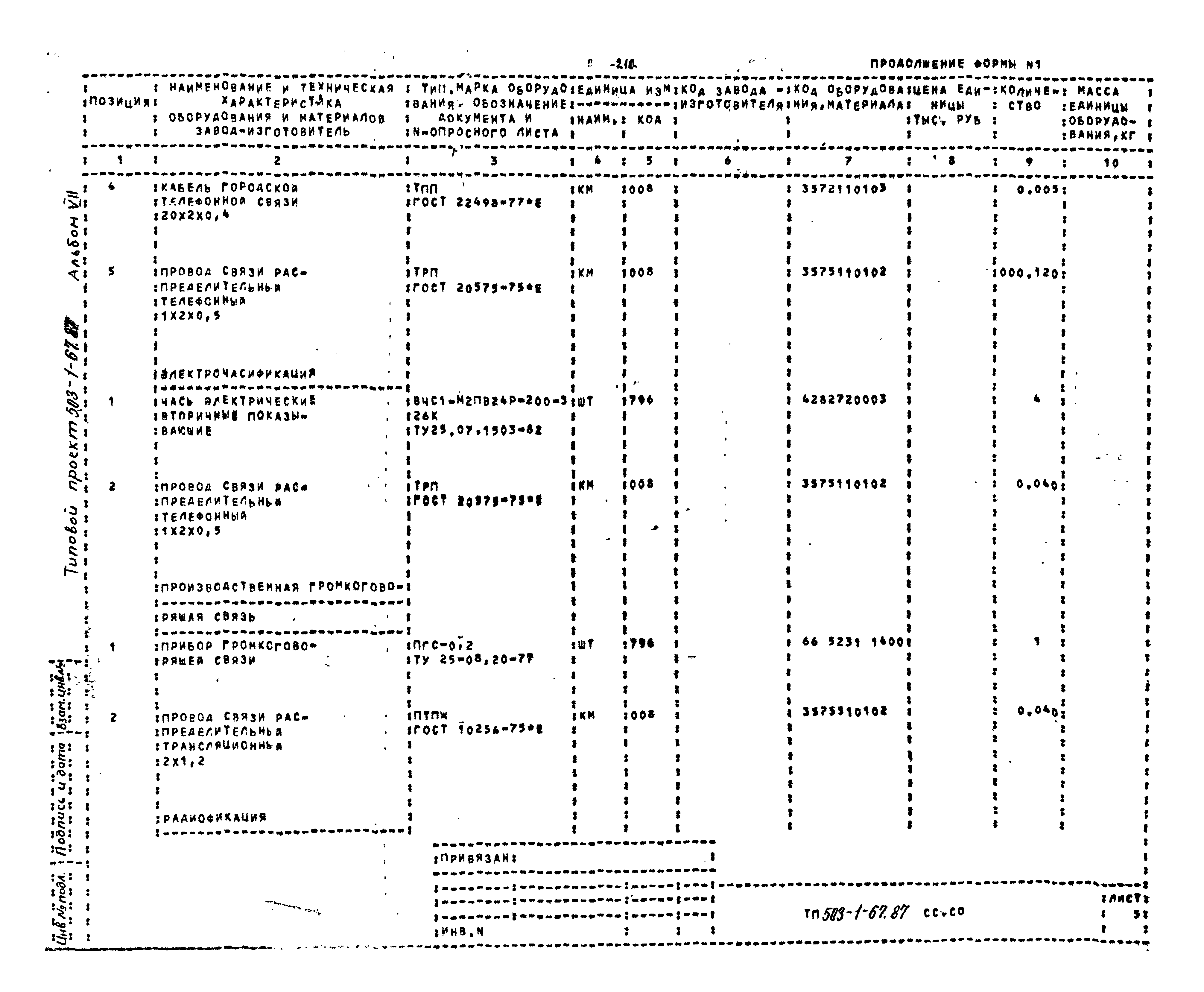 Типовой проект 503-1-67.87