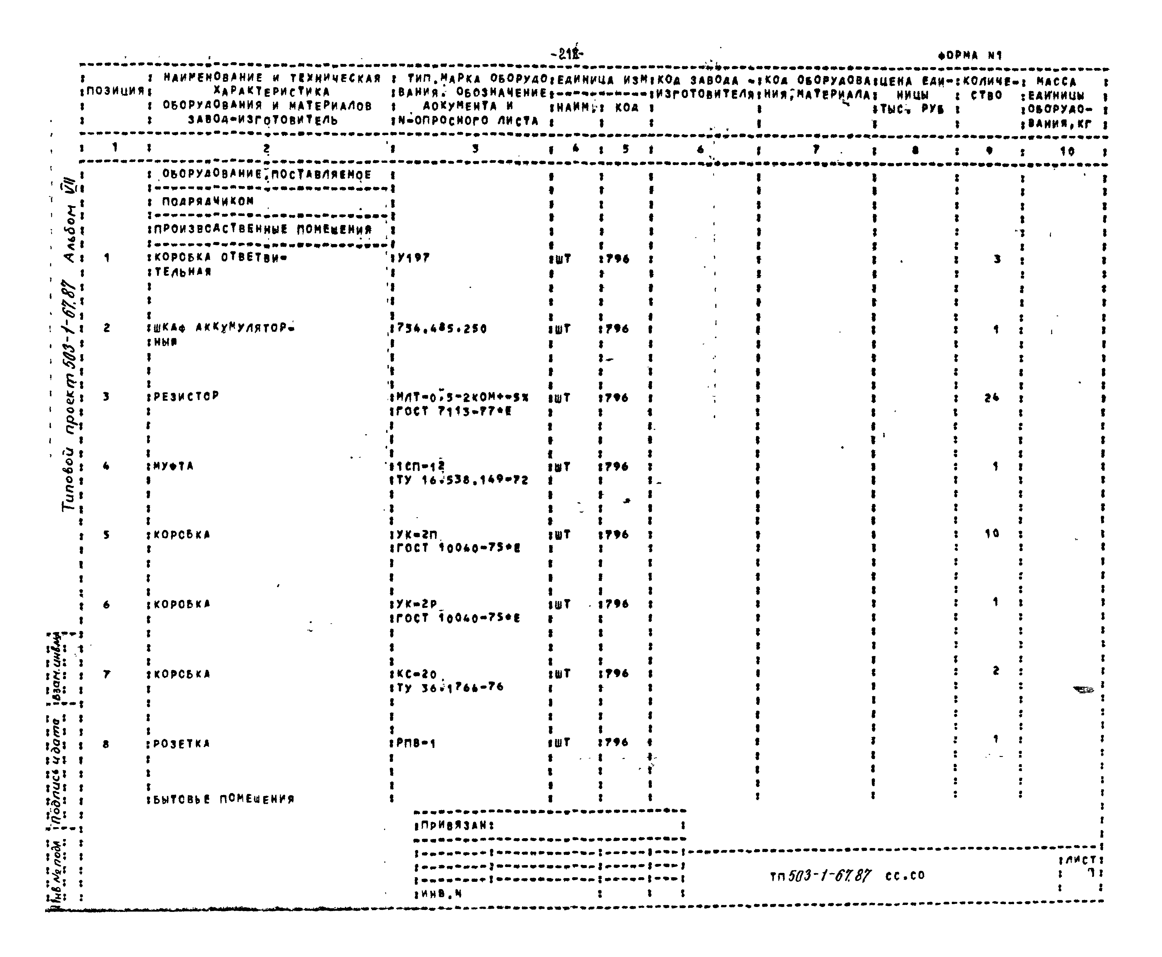 Типовой проект 503-1-67.87