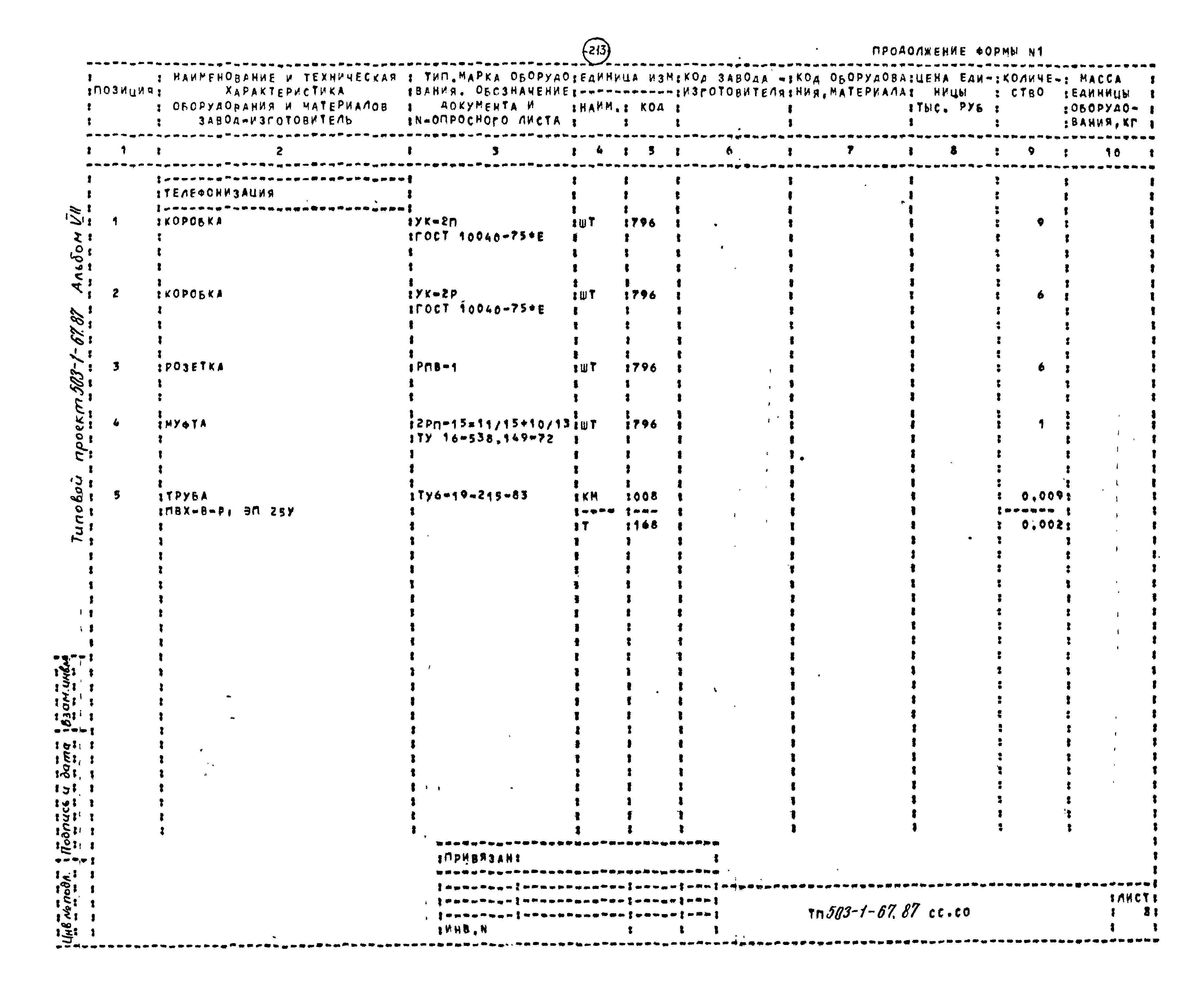 Типовой проект 503-1-67.87