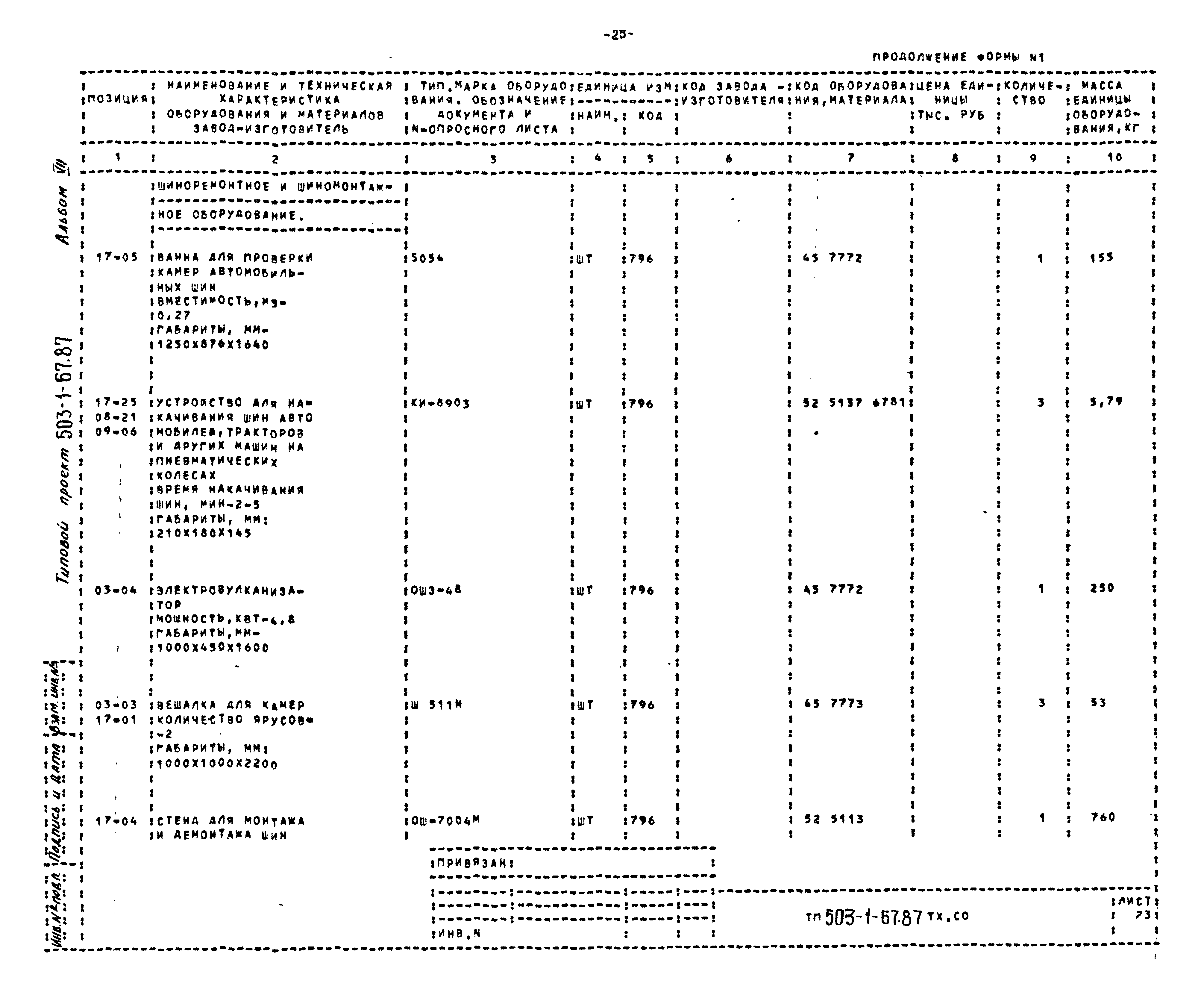 Типовой проект 503-1-67.87