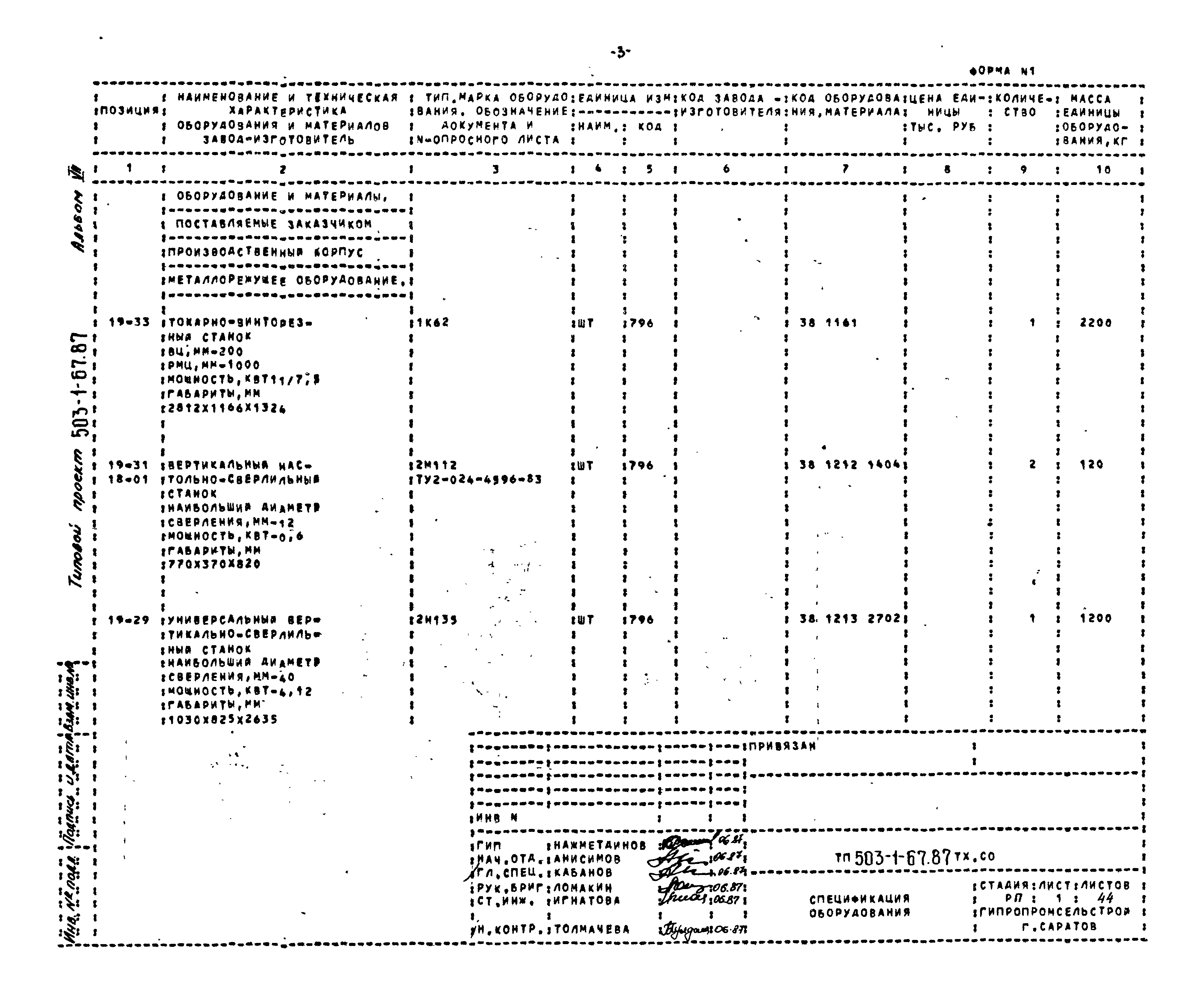 Типовой проект 503-1-67.87