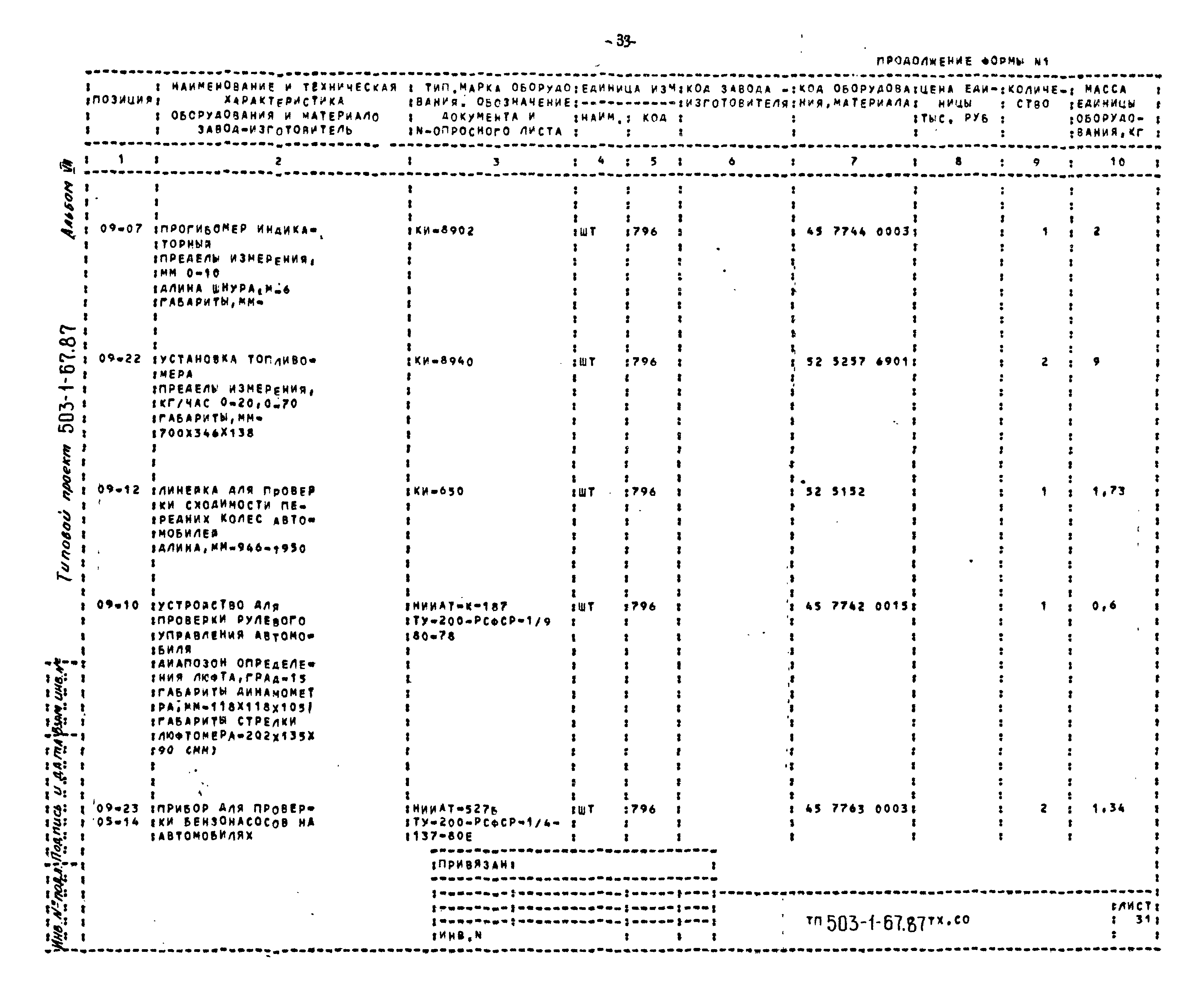 Типовой проект 503-1-67.87