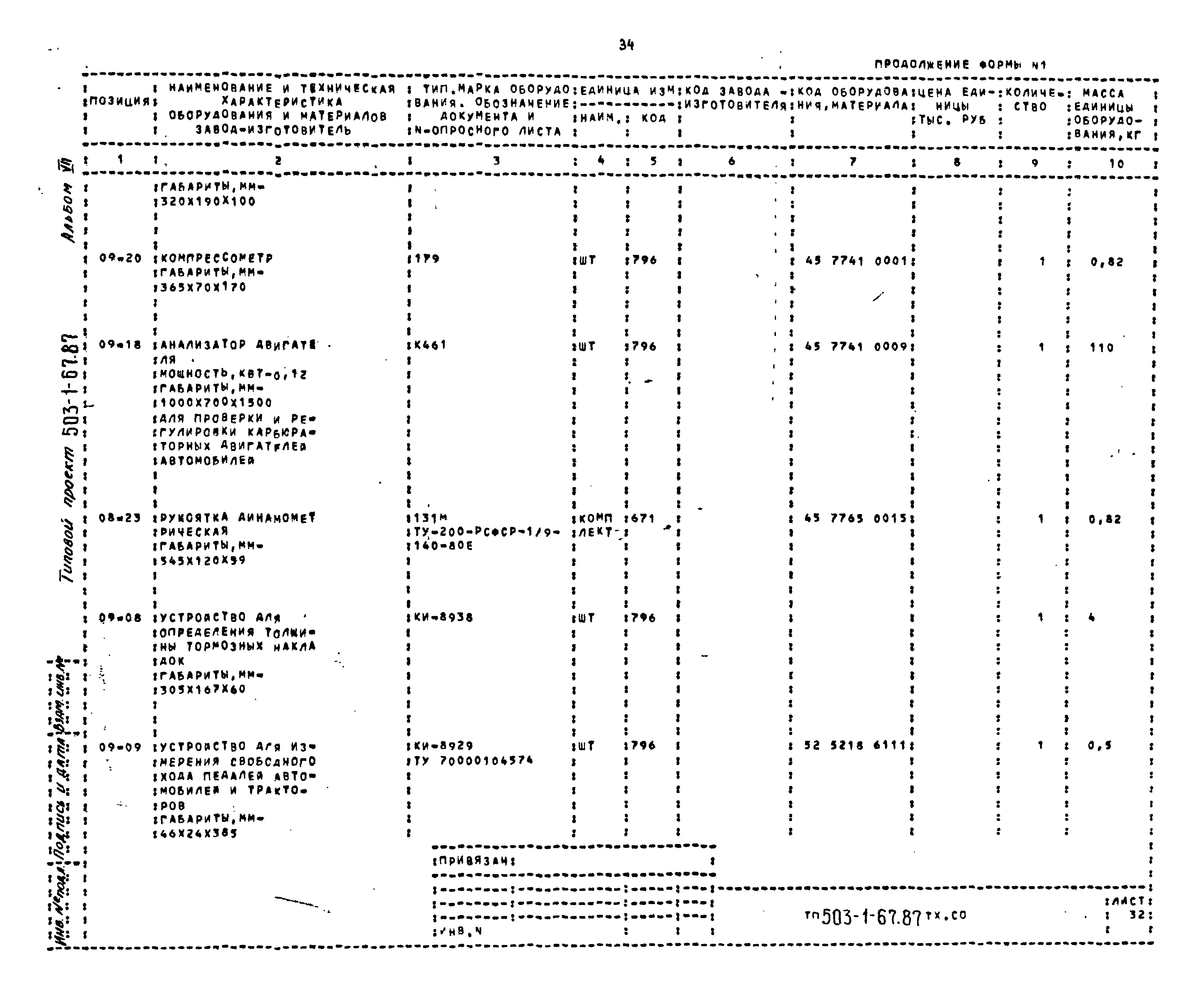 Типовой проект 503-1-67.87