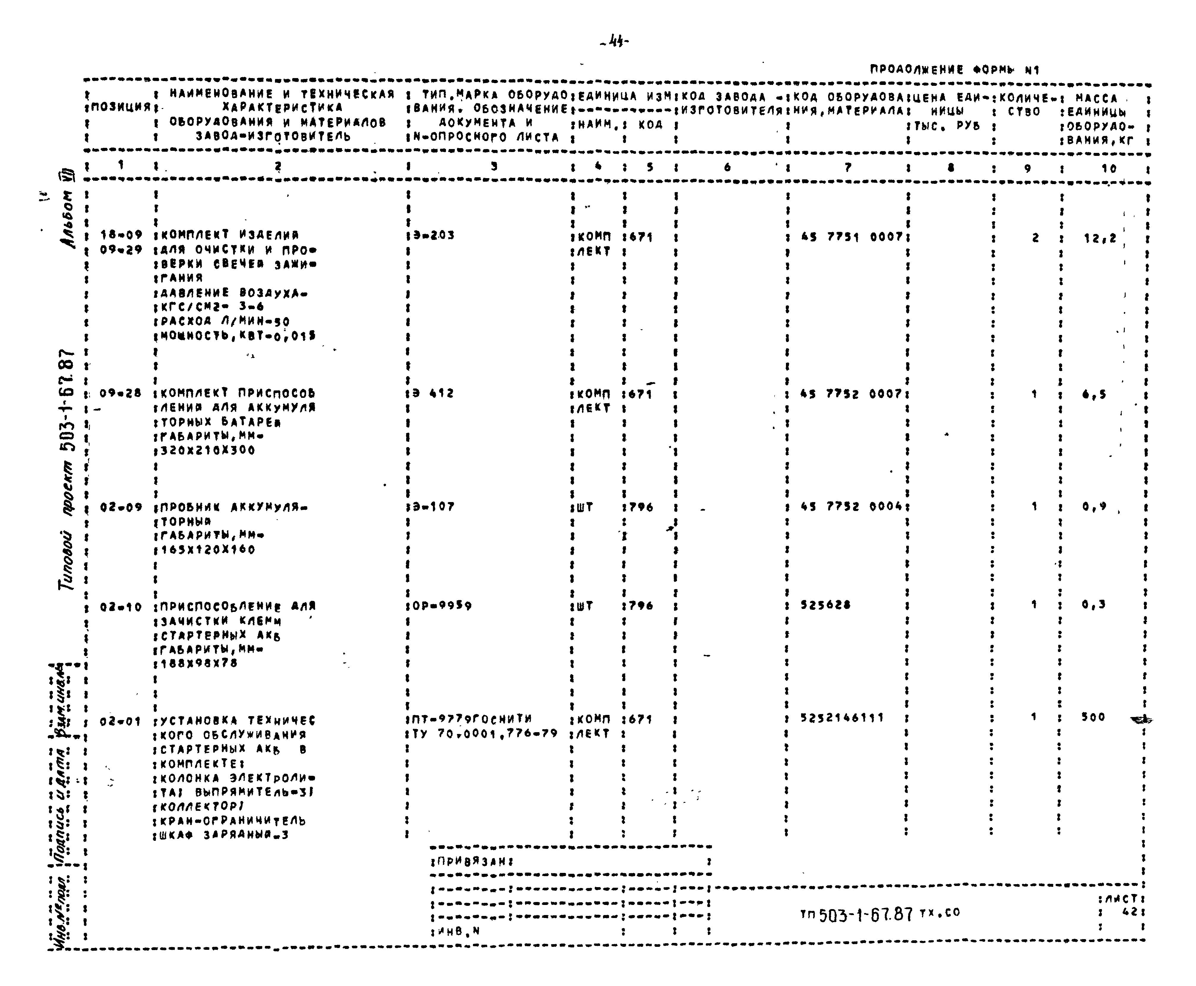 Типовой проект 503-1-67.87