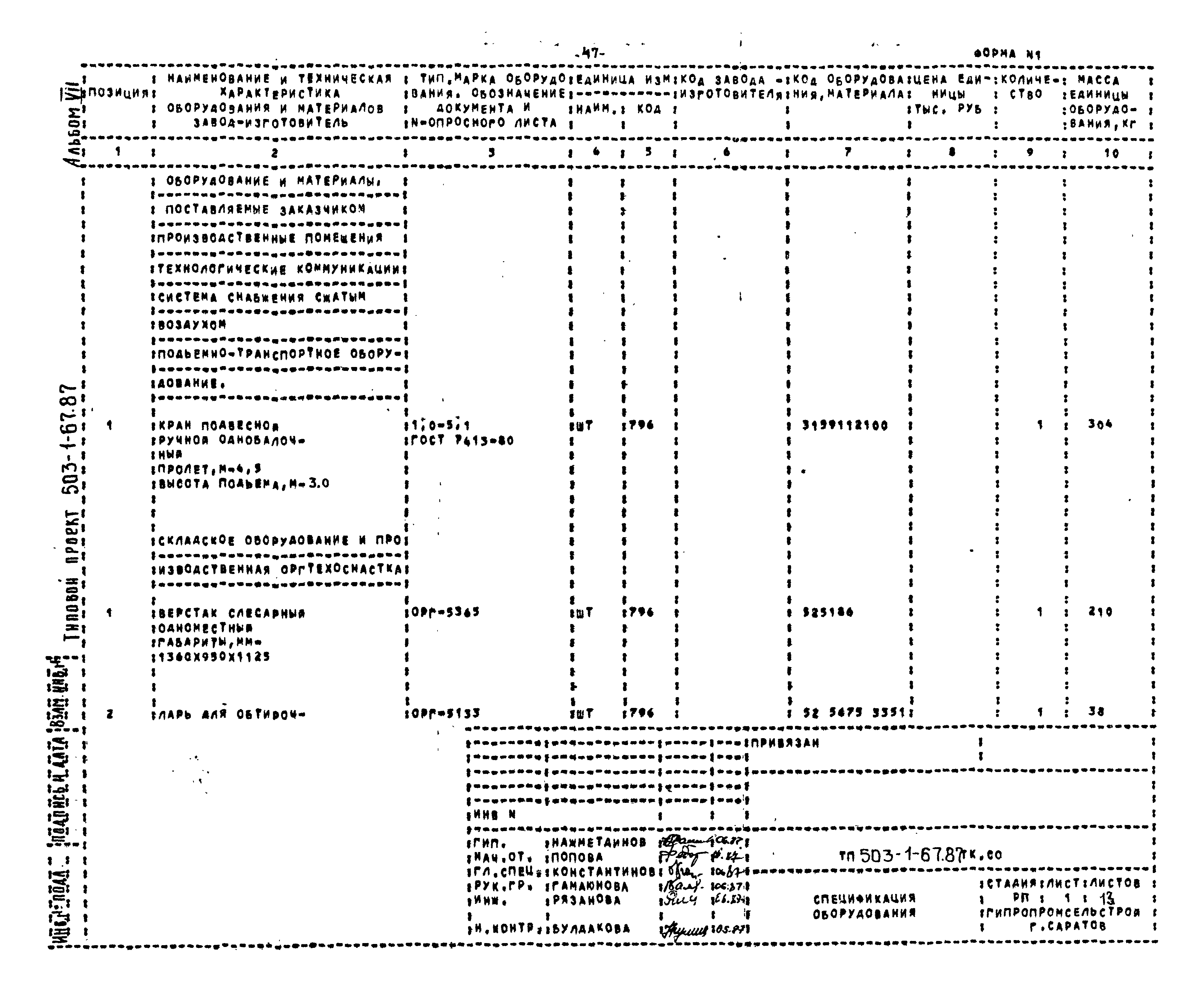 Типовой проект 503-1-67.87