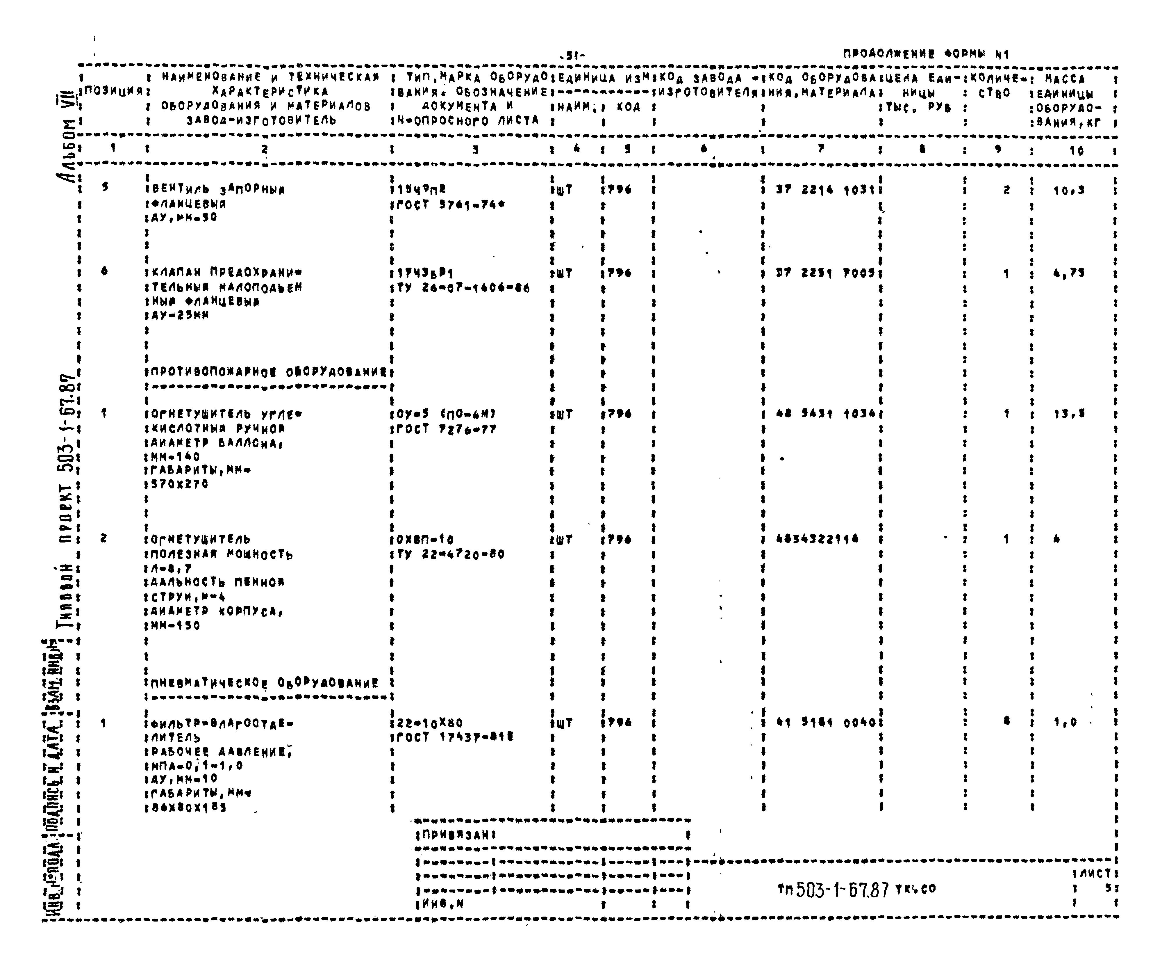 Типовой проект 503-1-67.87