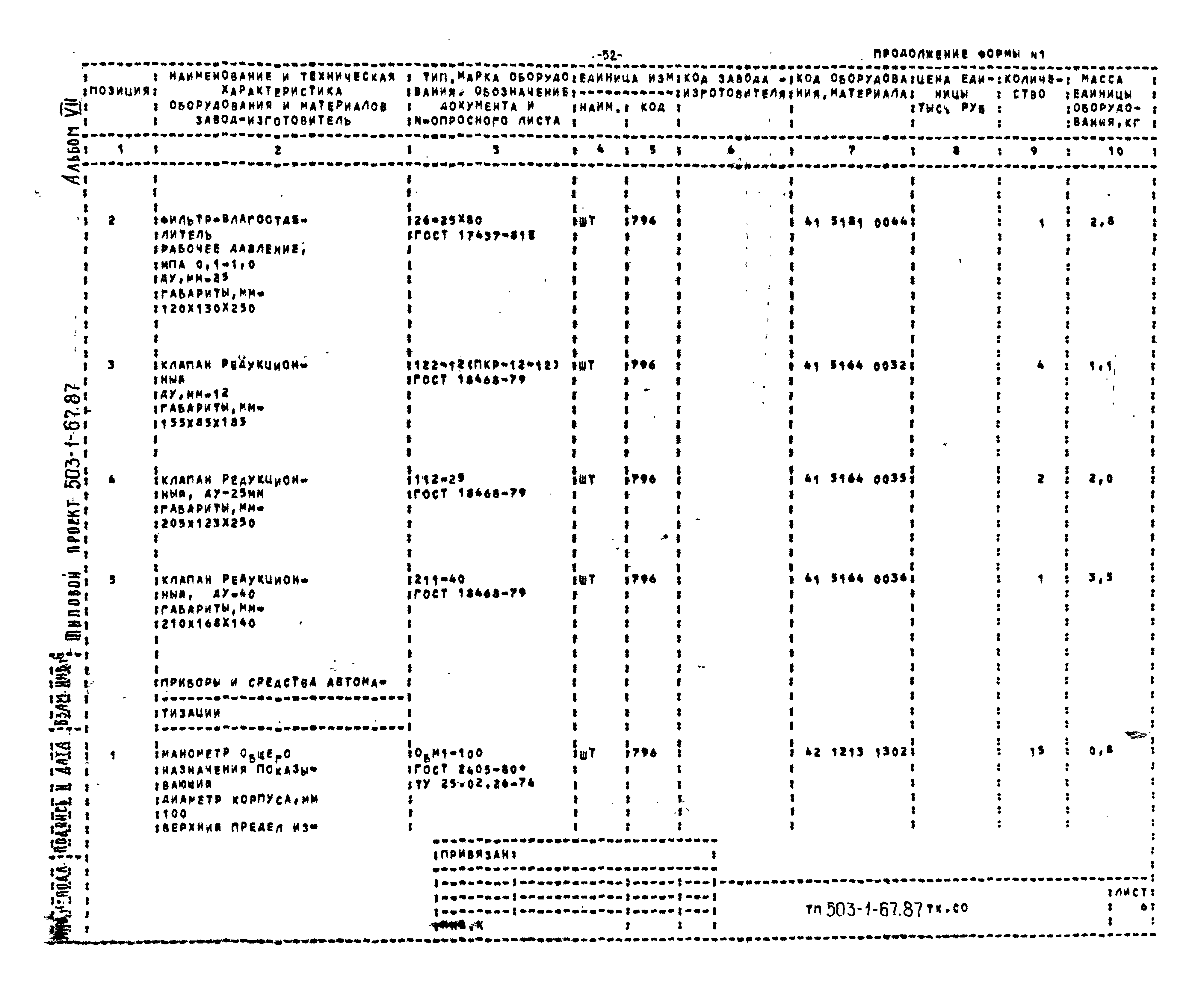 Типовой проект 503-1-67.87