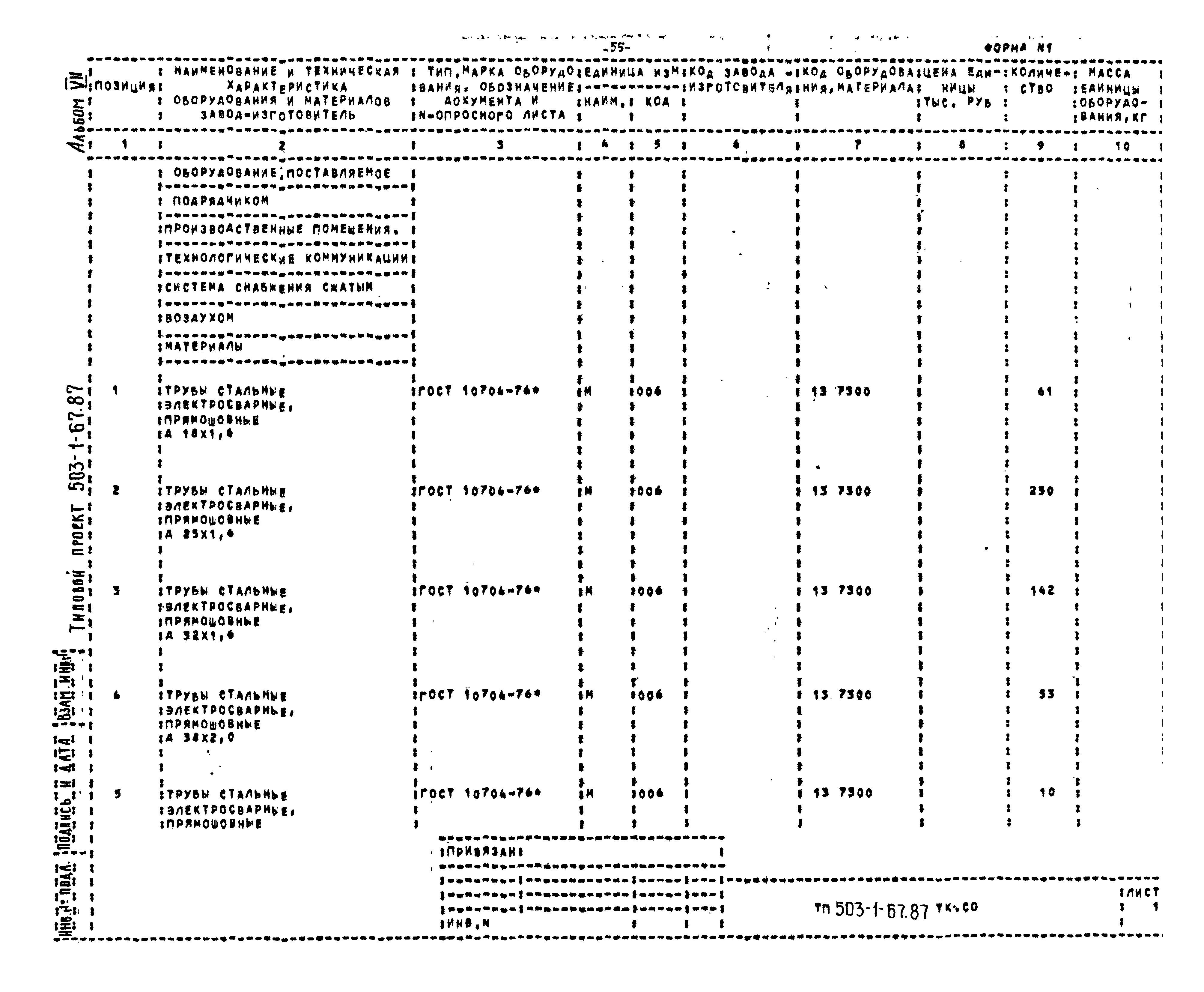 Типовой проект 503-1-67.87