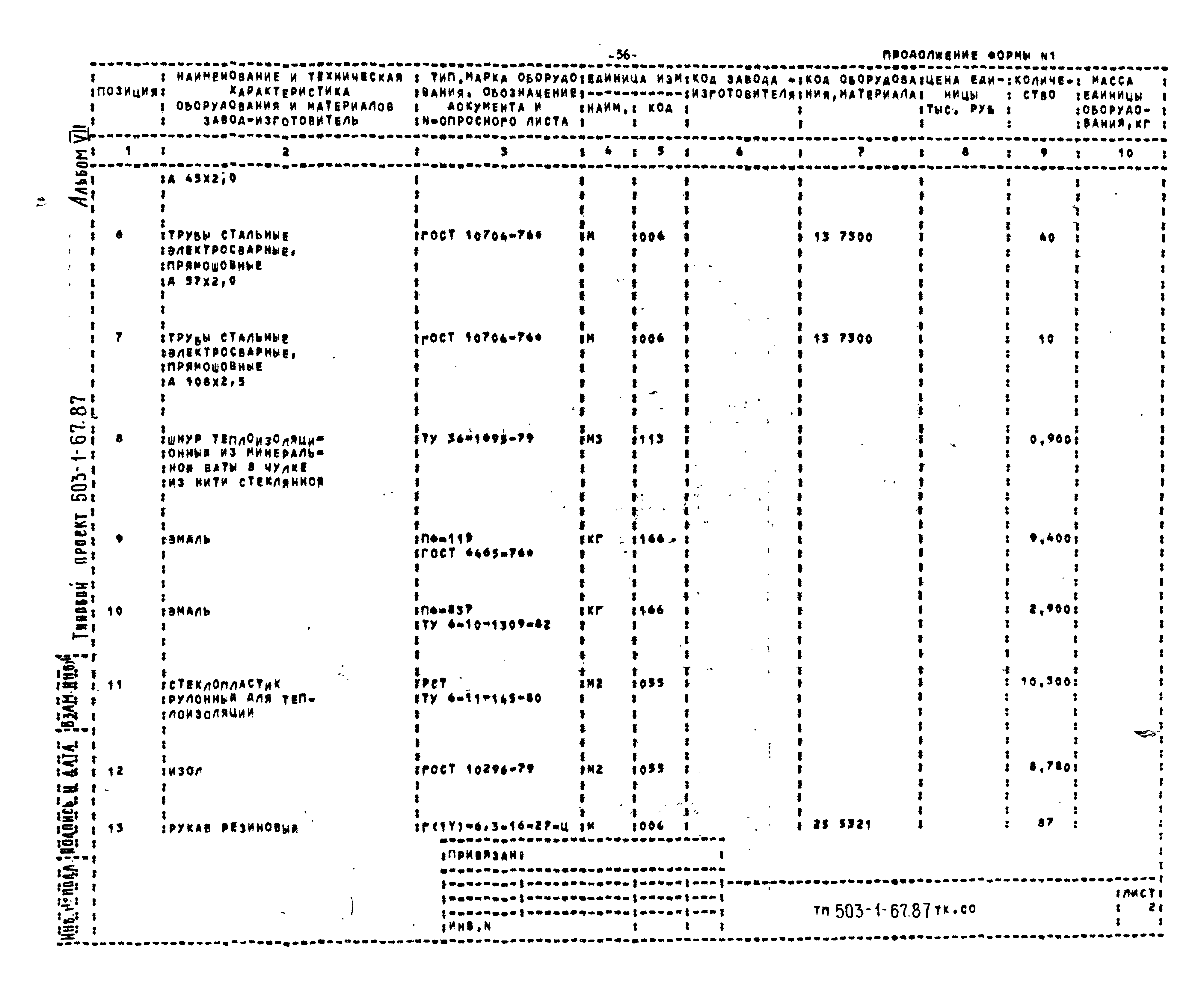 Типовой проект 503-1-67.87