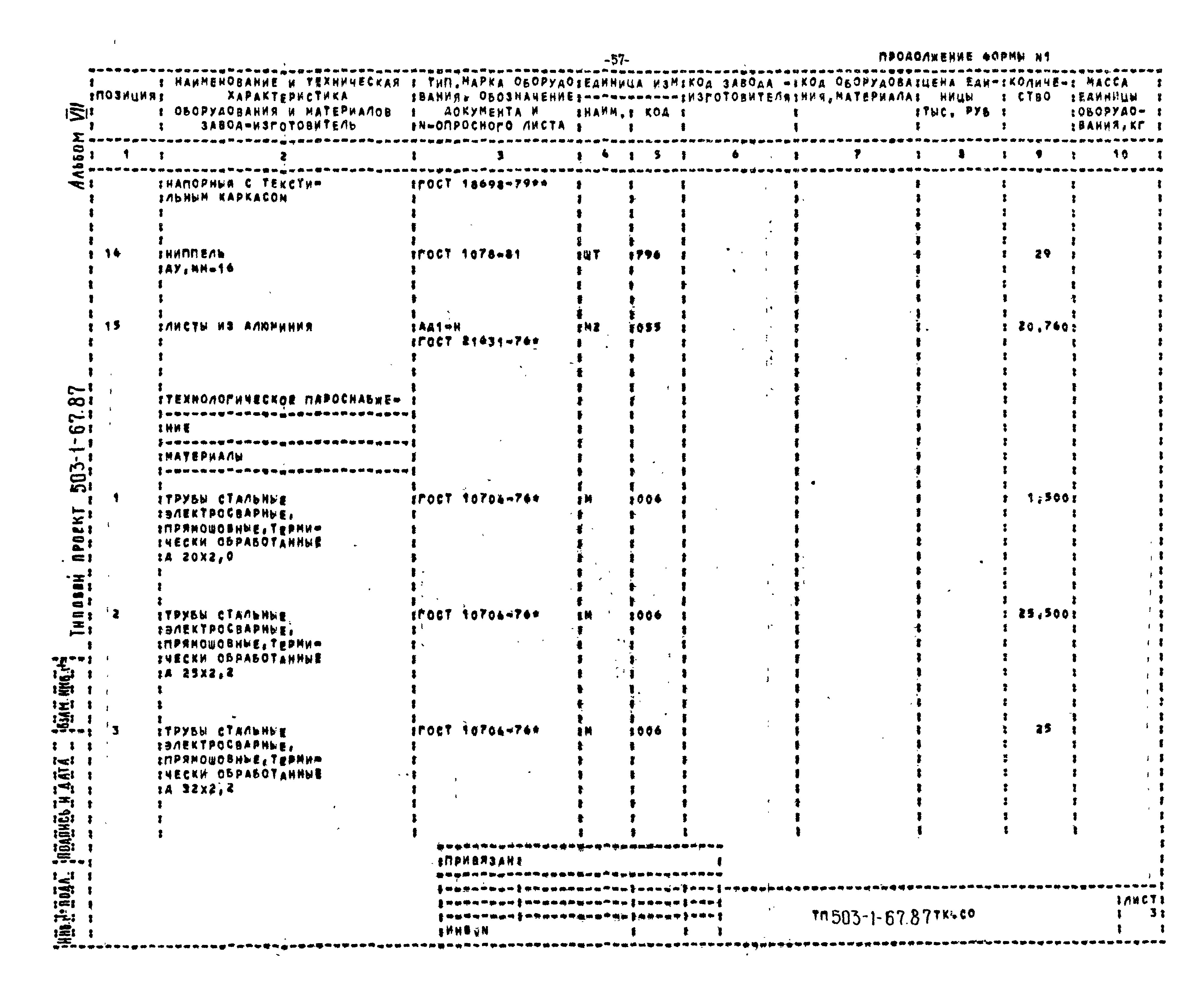 Типовой проект 503-1-67.87