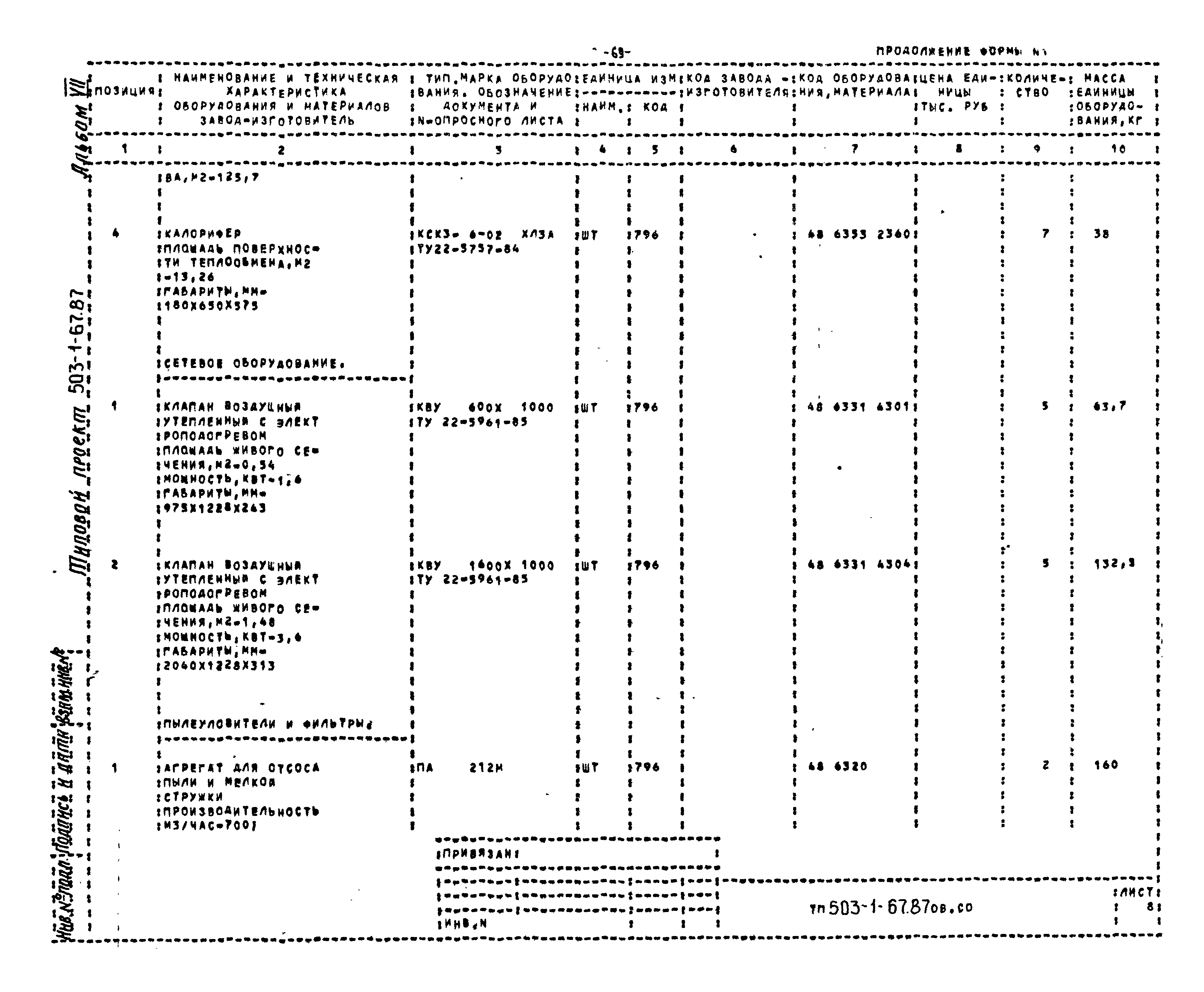 Типовой проект 503-1-67.87