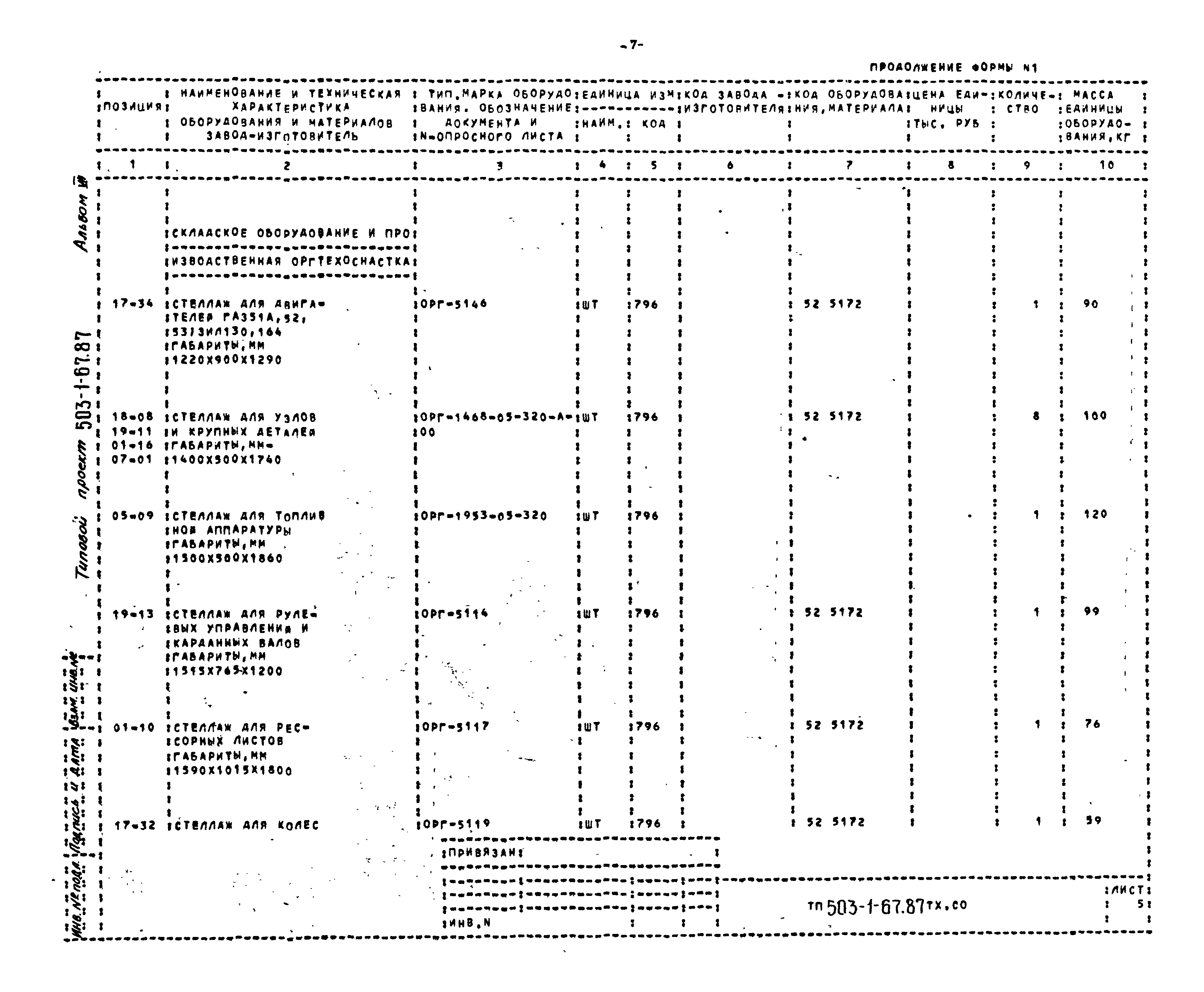 Типовой проект 503-1-67.87