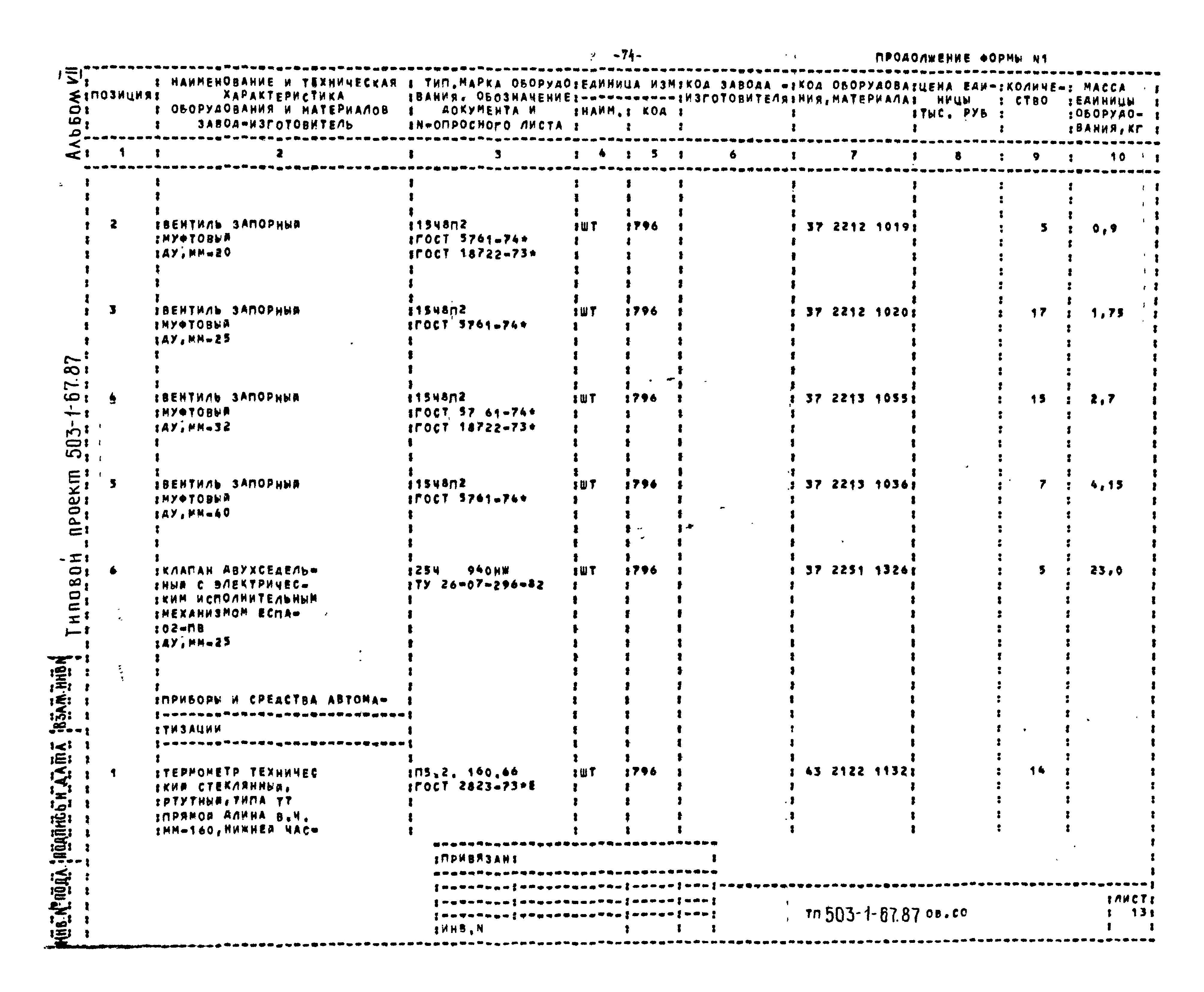 Типовой проект 503-1-67.87