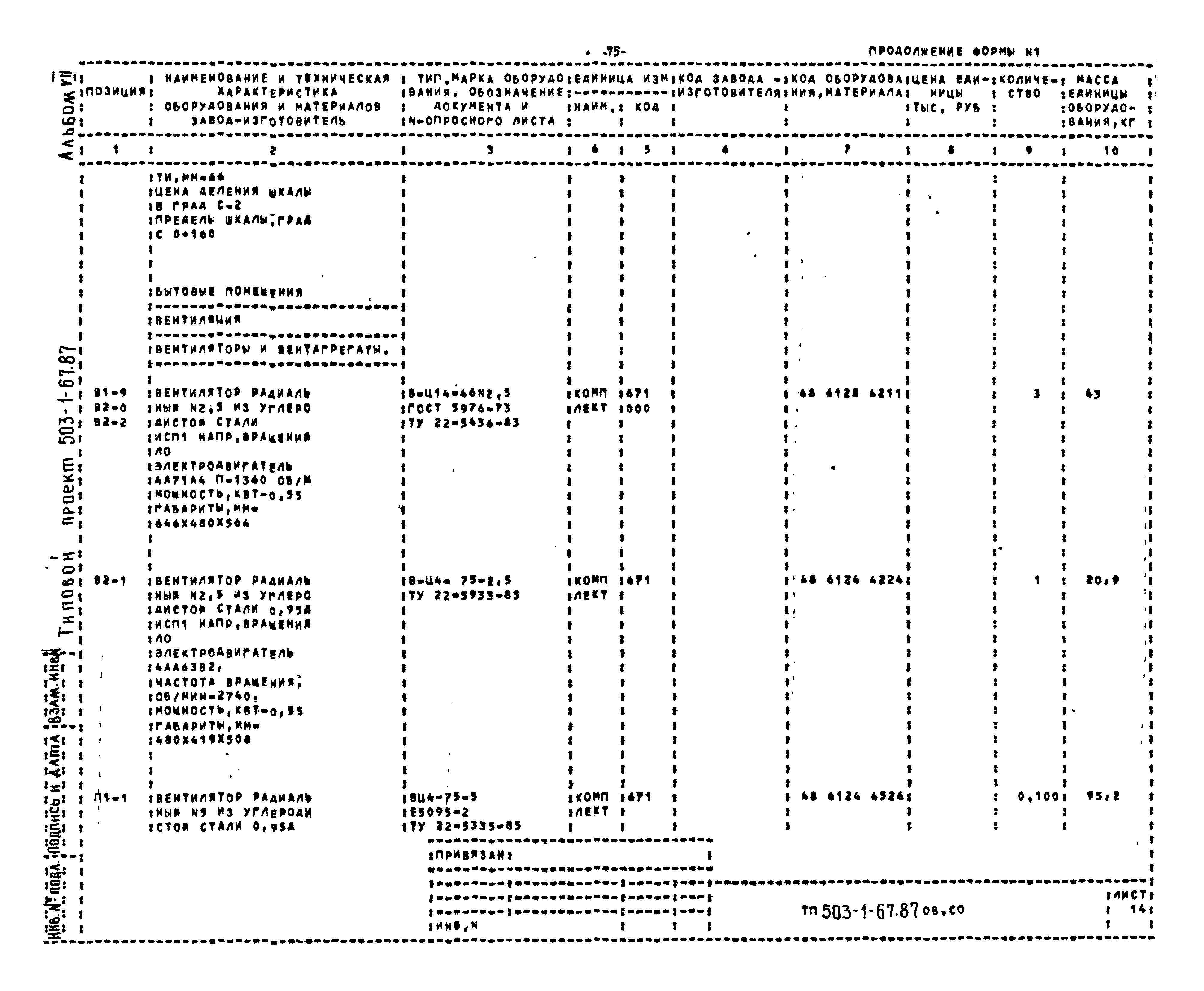 Типовой проект 503-1-67.87