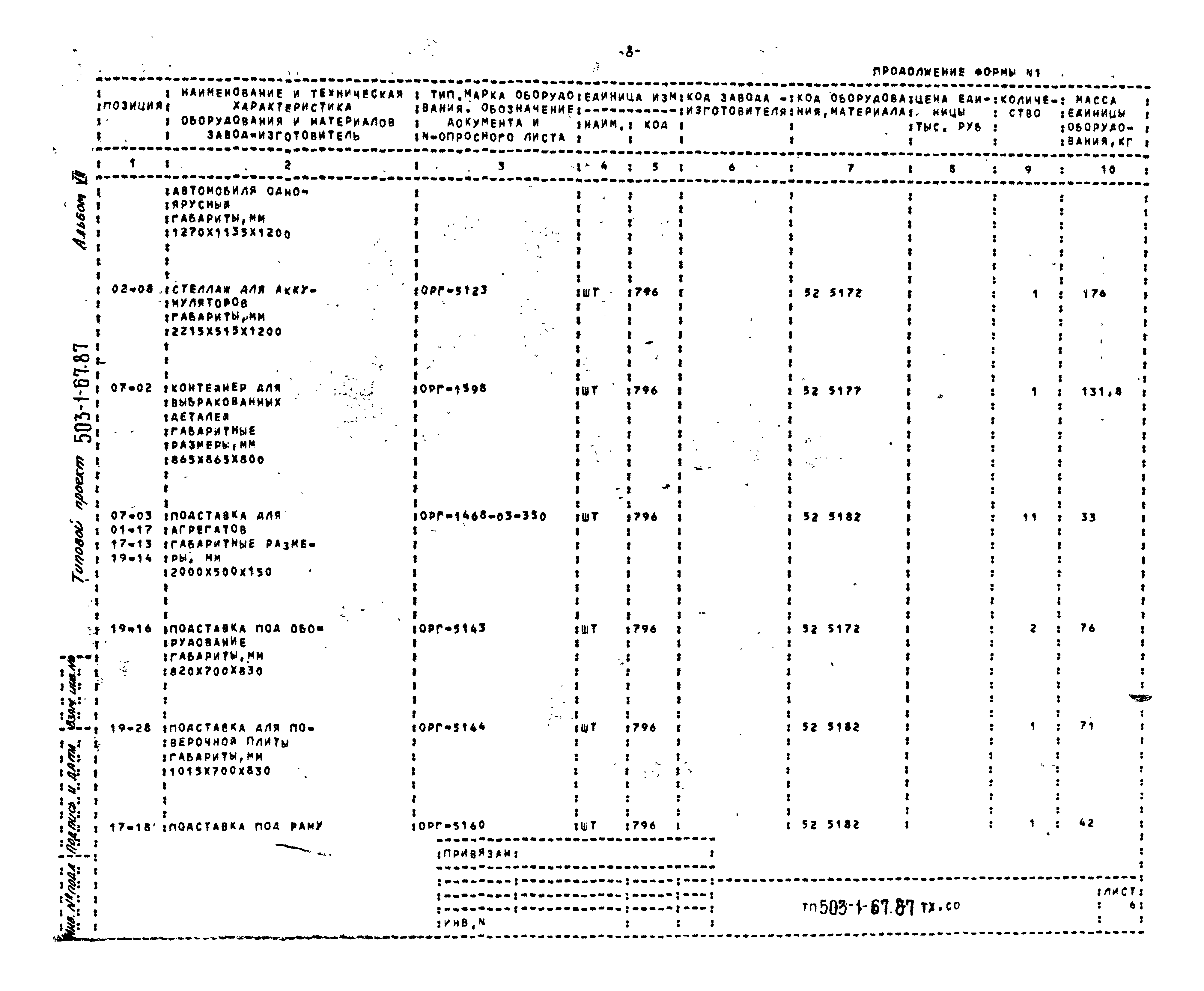 Типовой проект 503-1-67.87