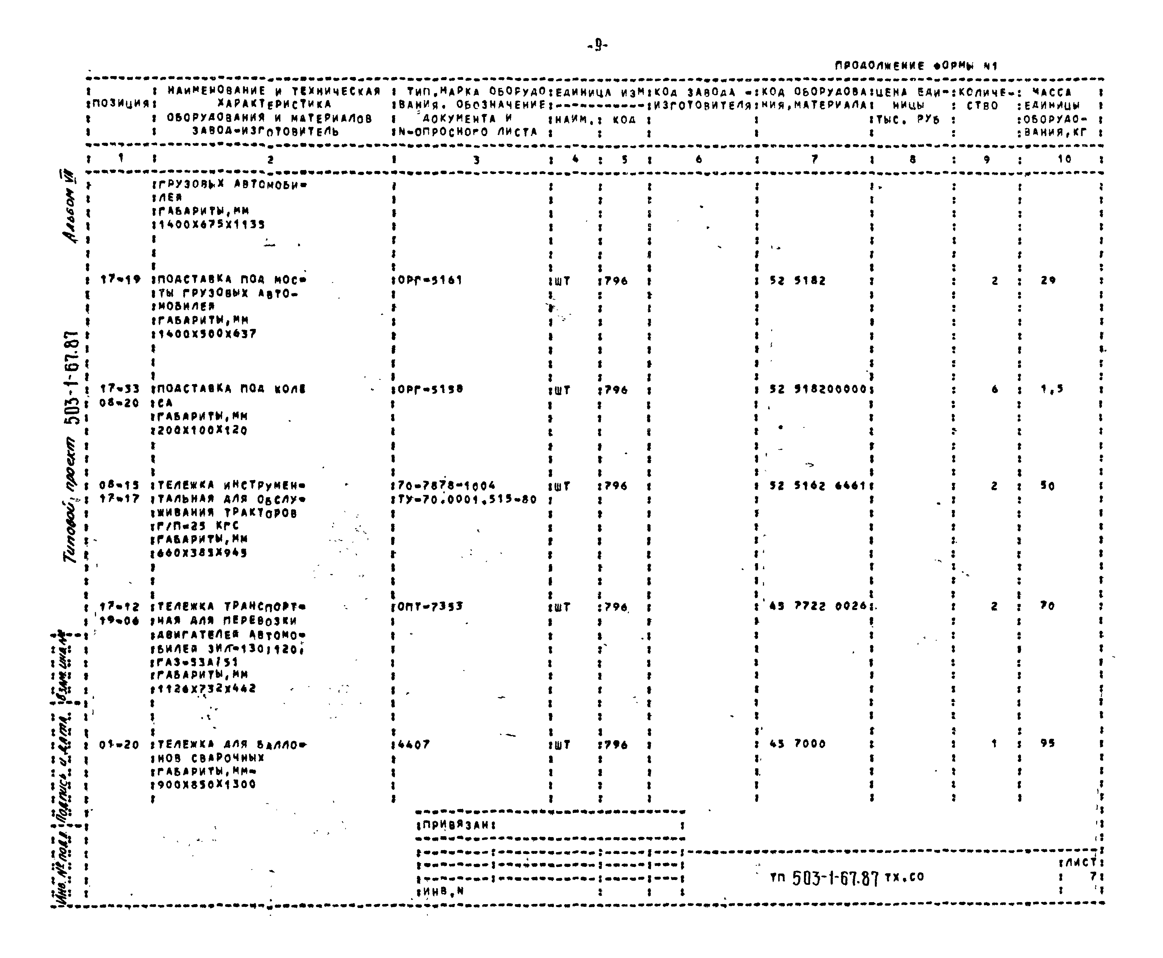 Типовой проект 503-1-67.87