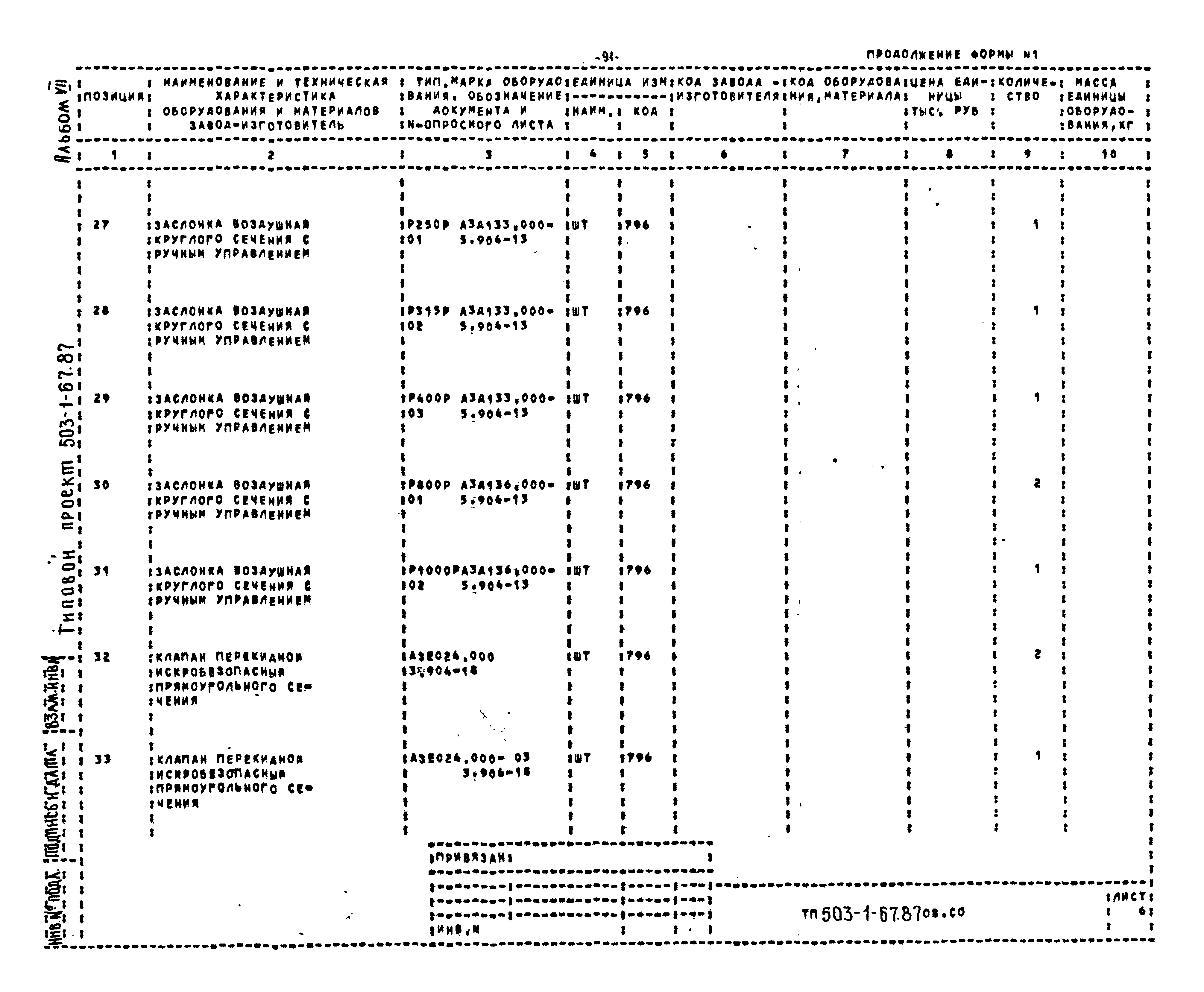 Типовой проект 503-1-67.87