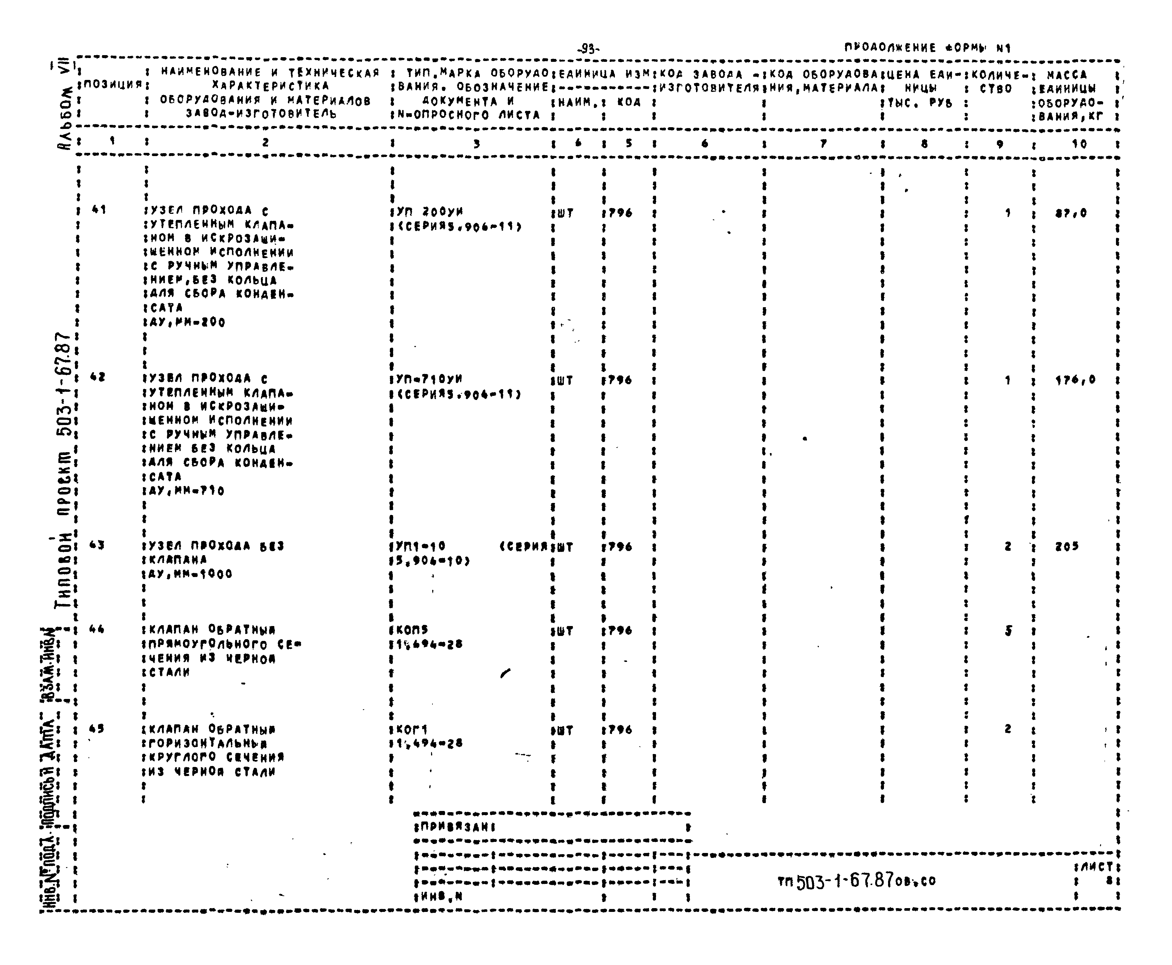 Типовой проект 503-1-67.87