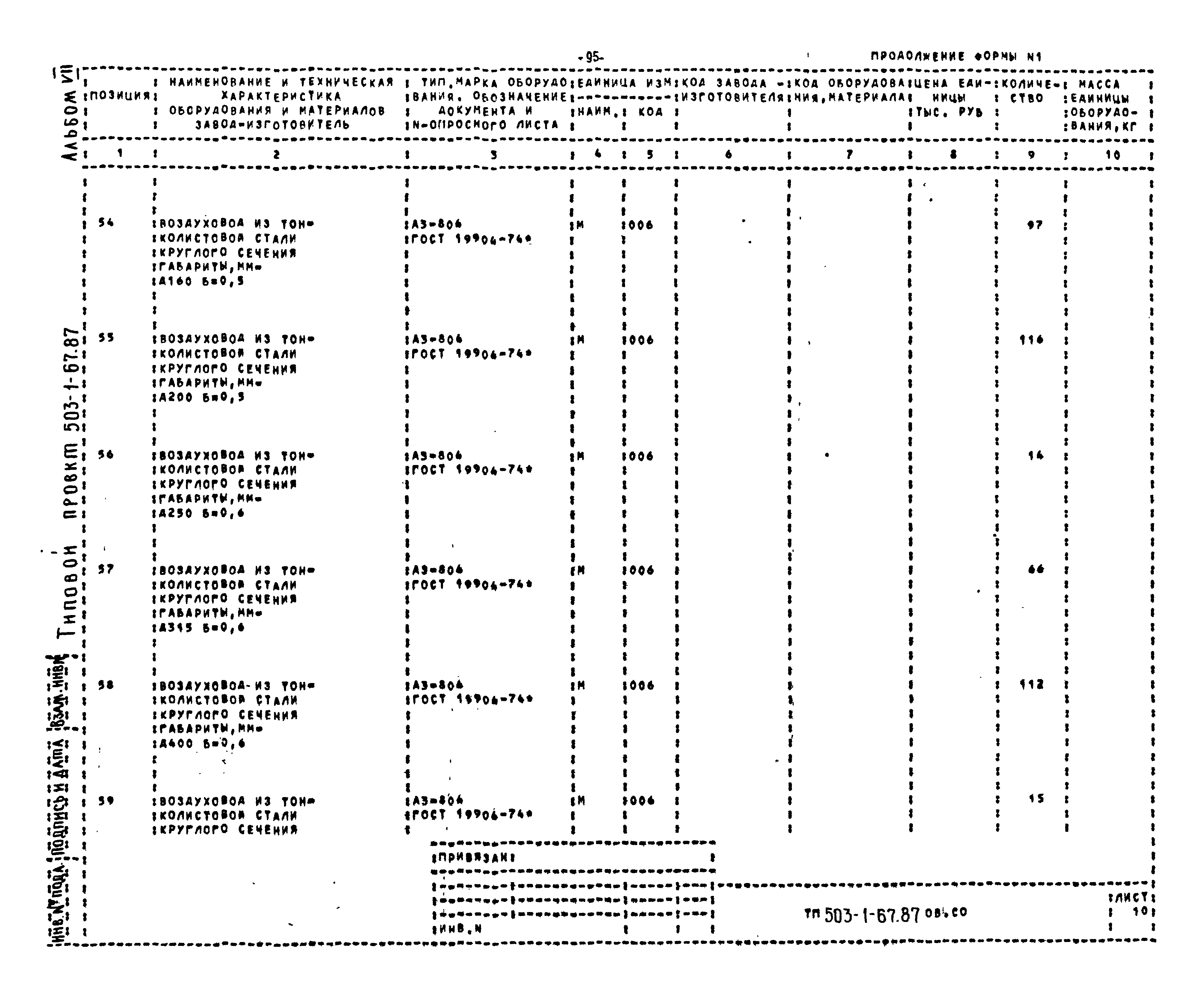 Типовой проект 503-1-67.87