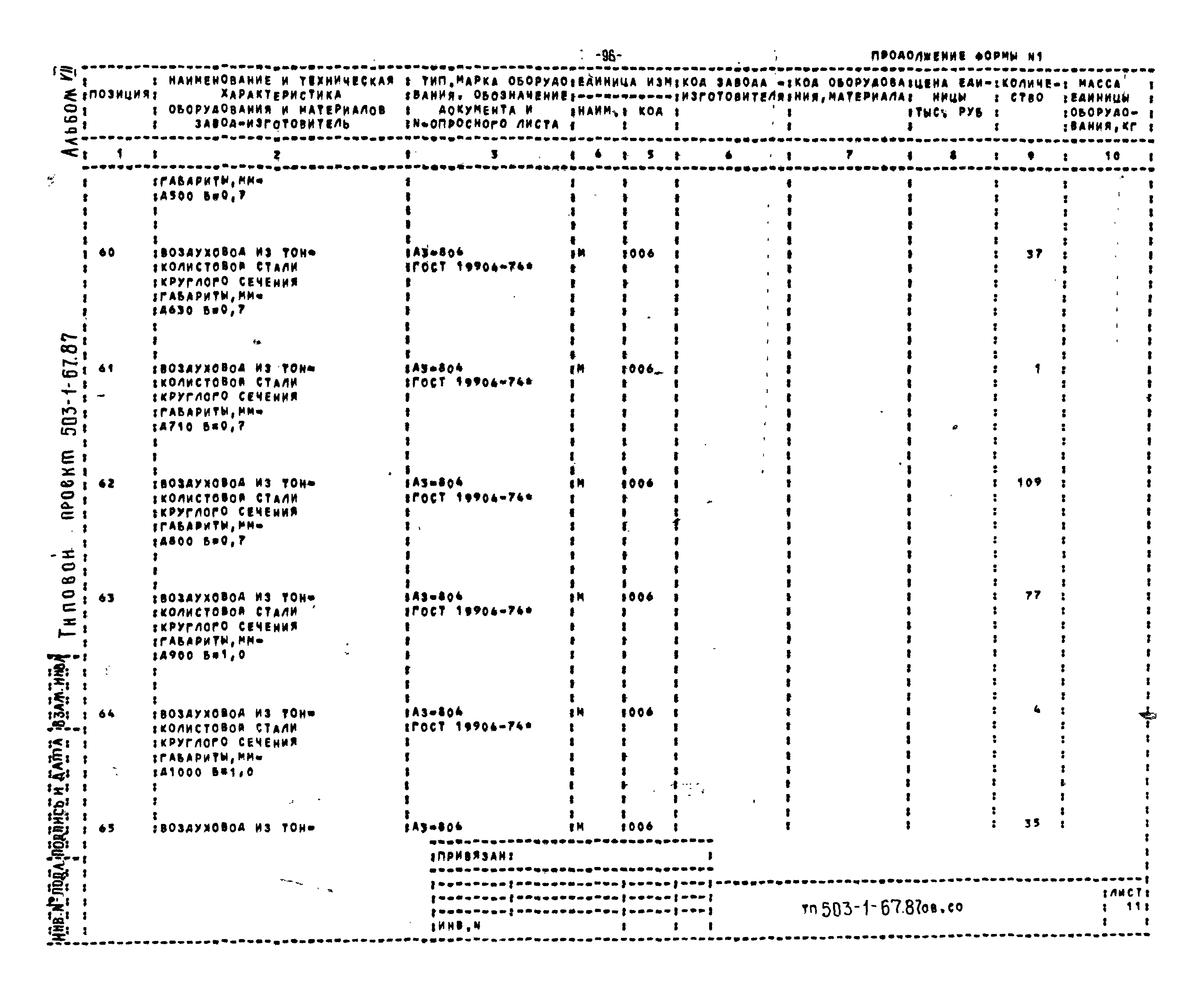Типовой проект 503-1-67.87