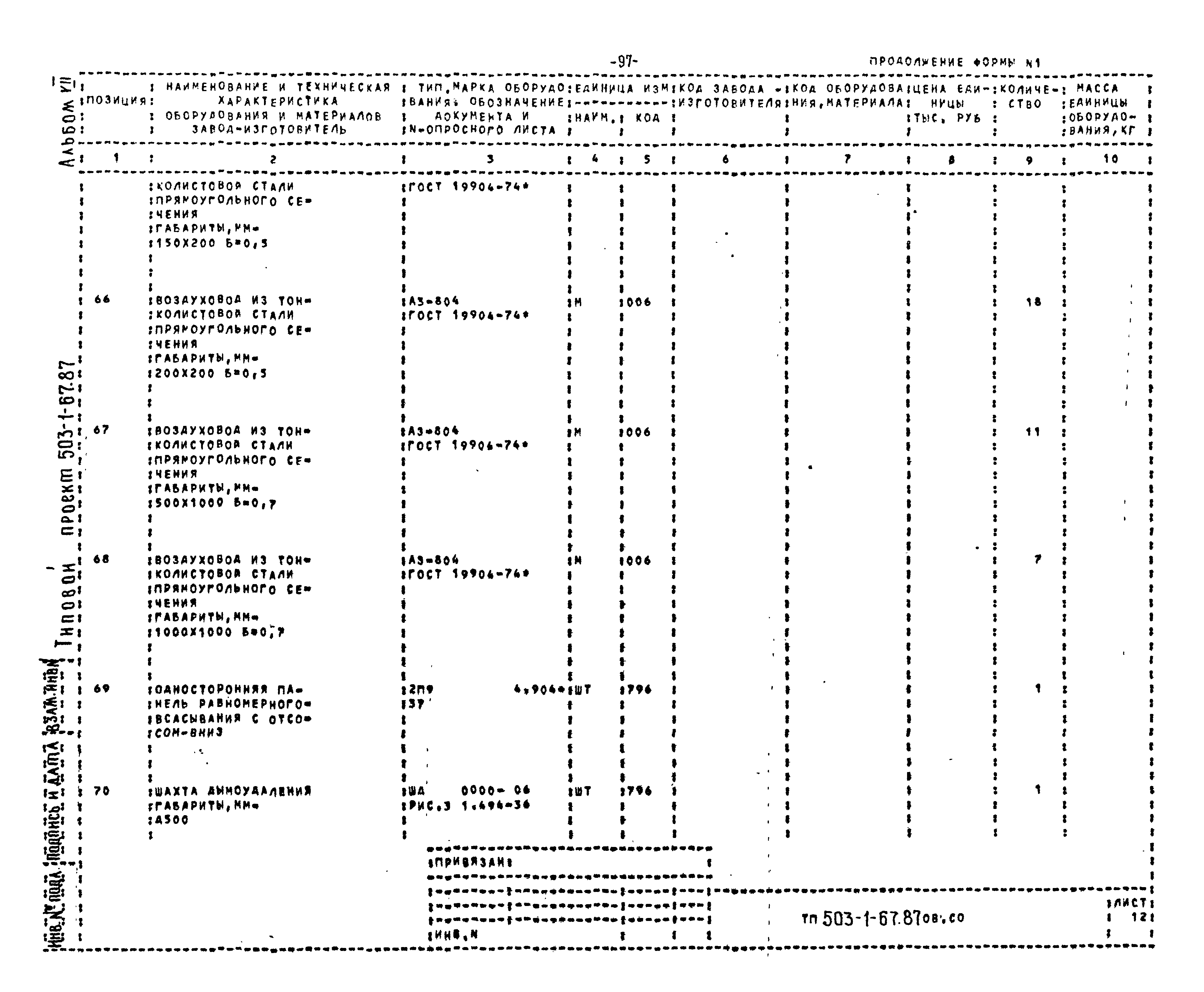 Типовой проект 503-1-67.87