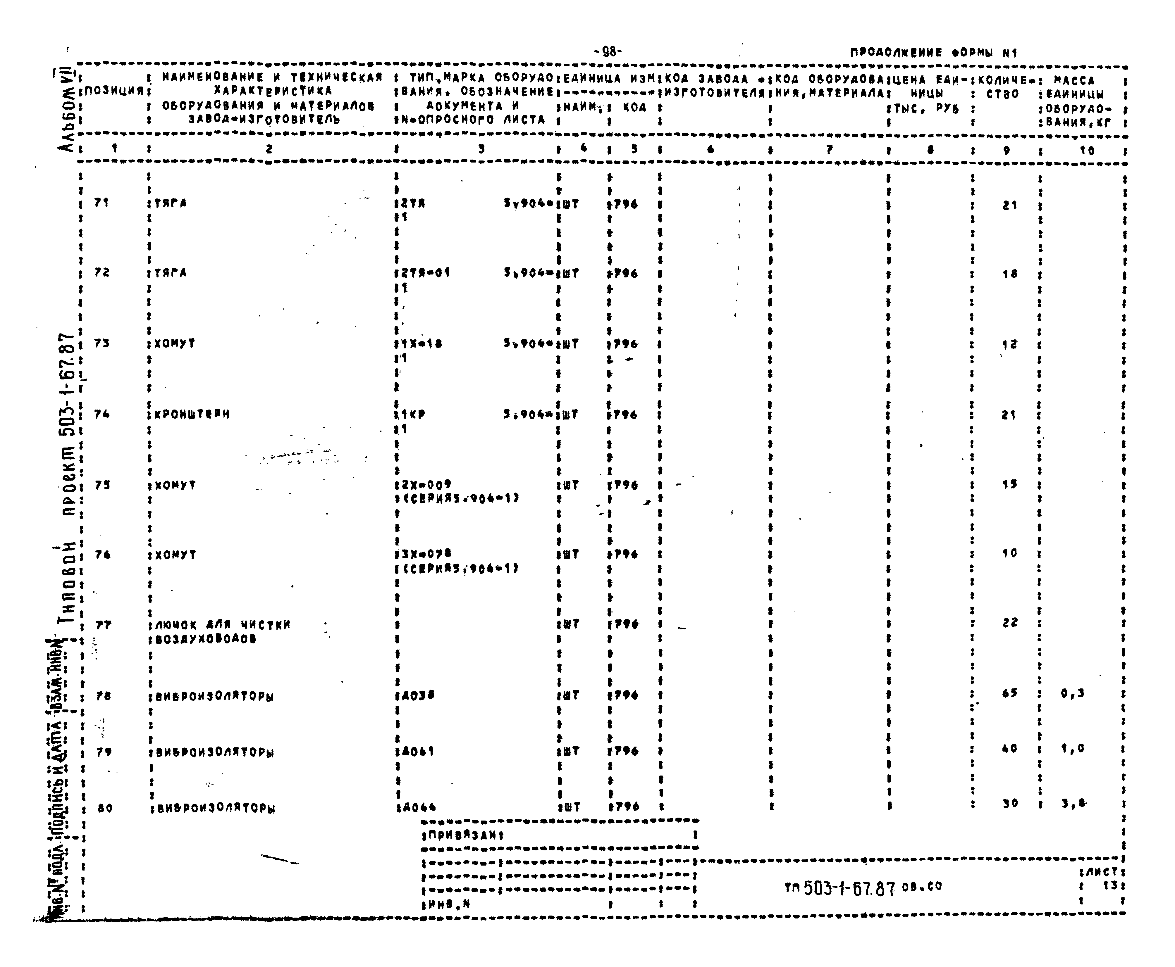 Типовой проект 503-1-67.87
