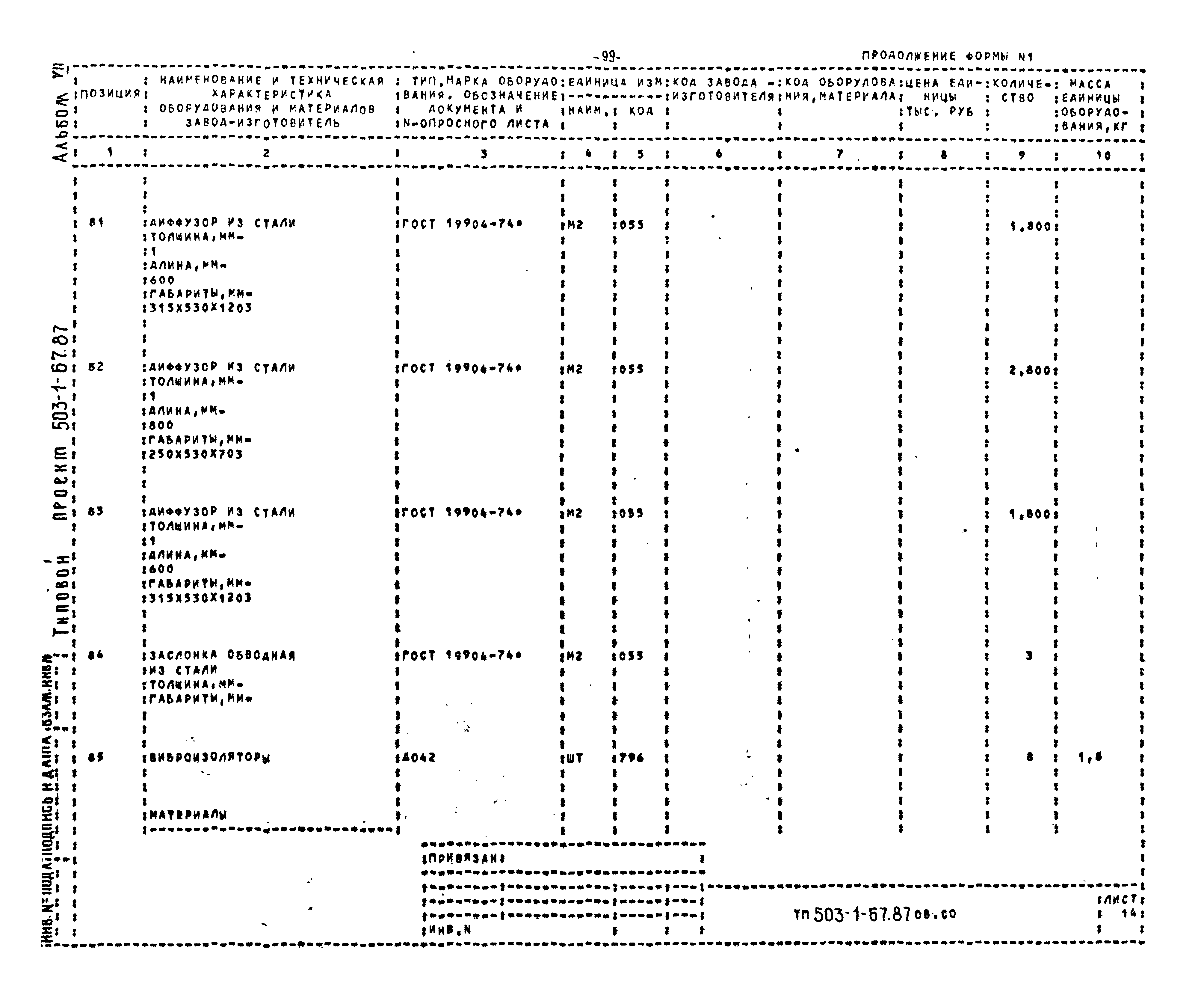 Типовой проект 503-1-67.87