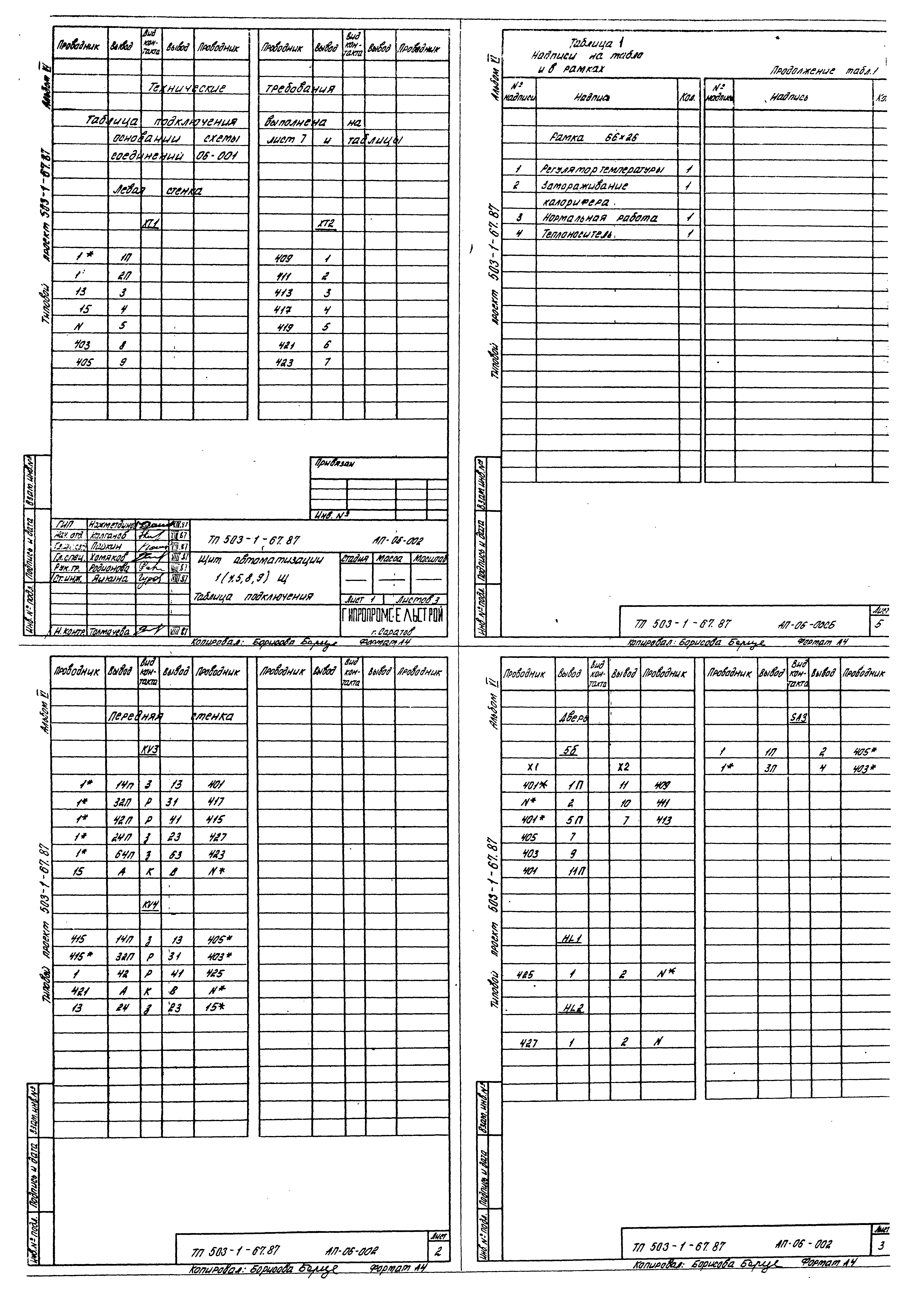 Типовой проект 503-1-67.87