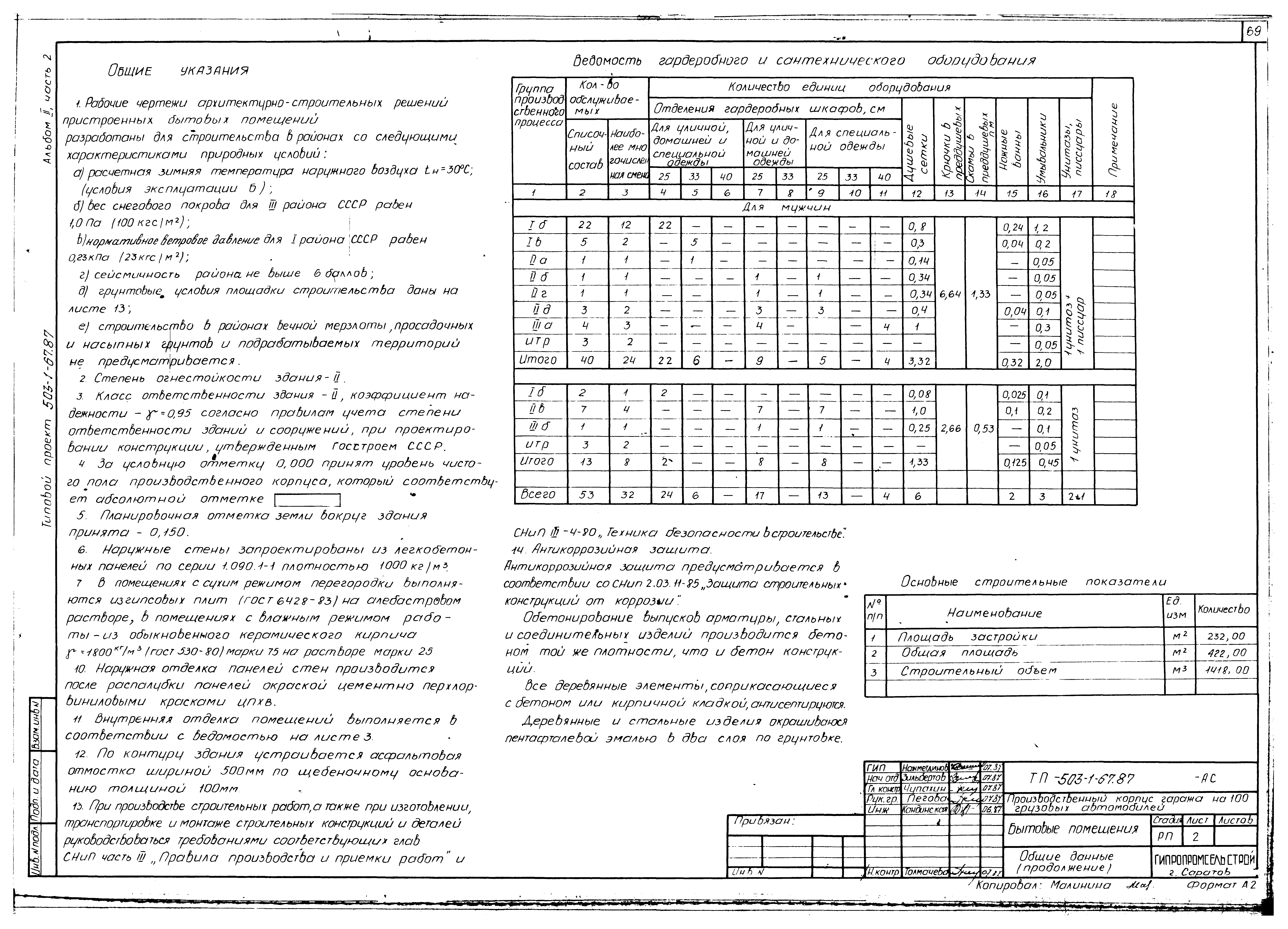Типовой проект 503-1-67.87