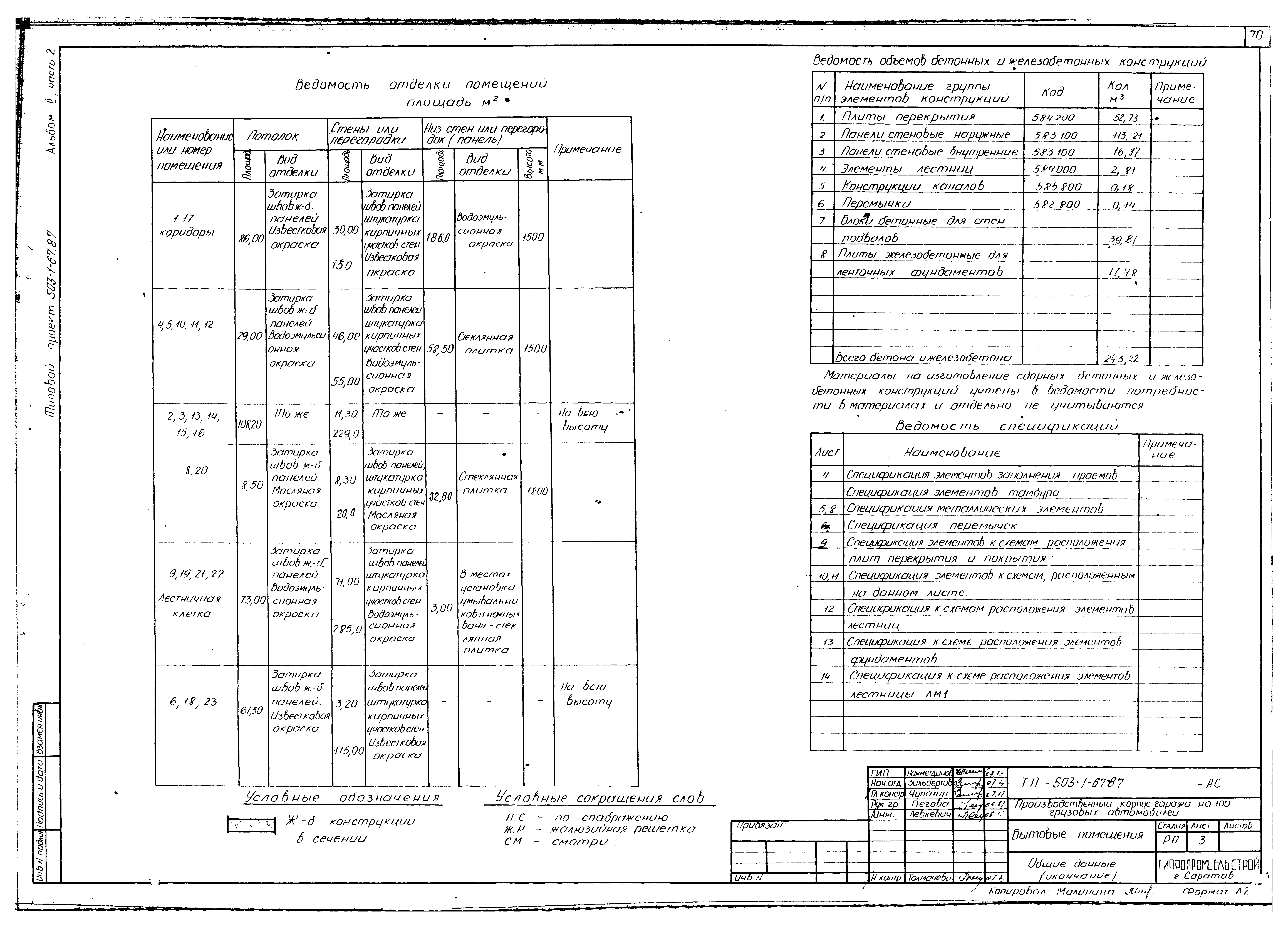 Типовой проект 503-1-67.87