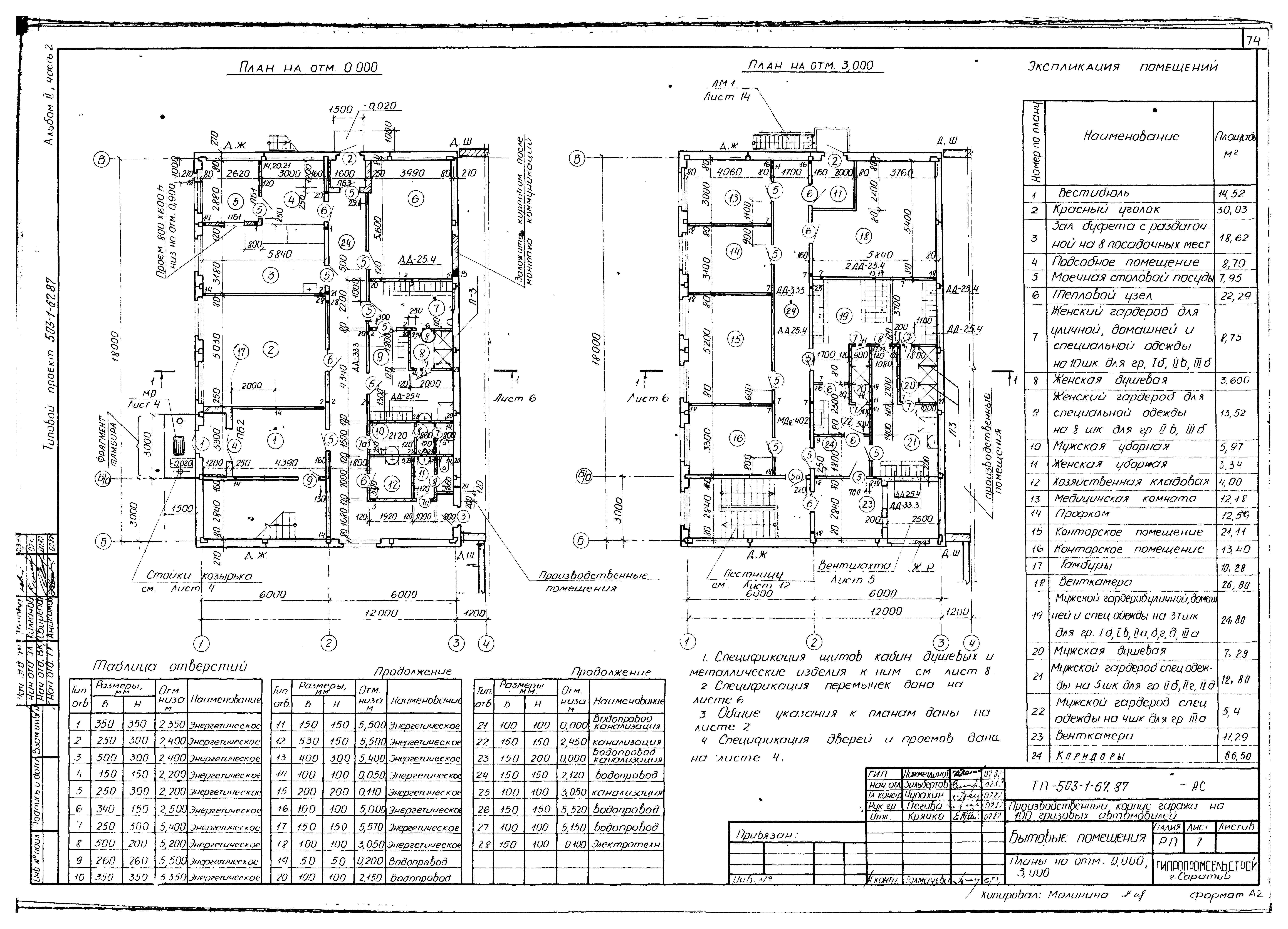 Типовой проект 503-1-67.87