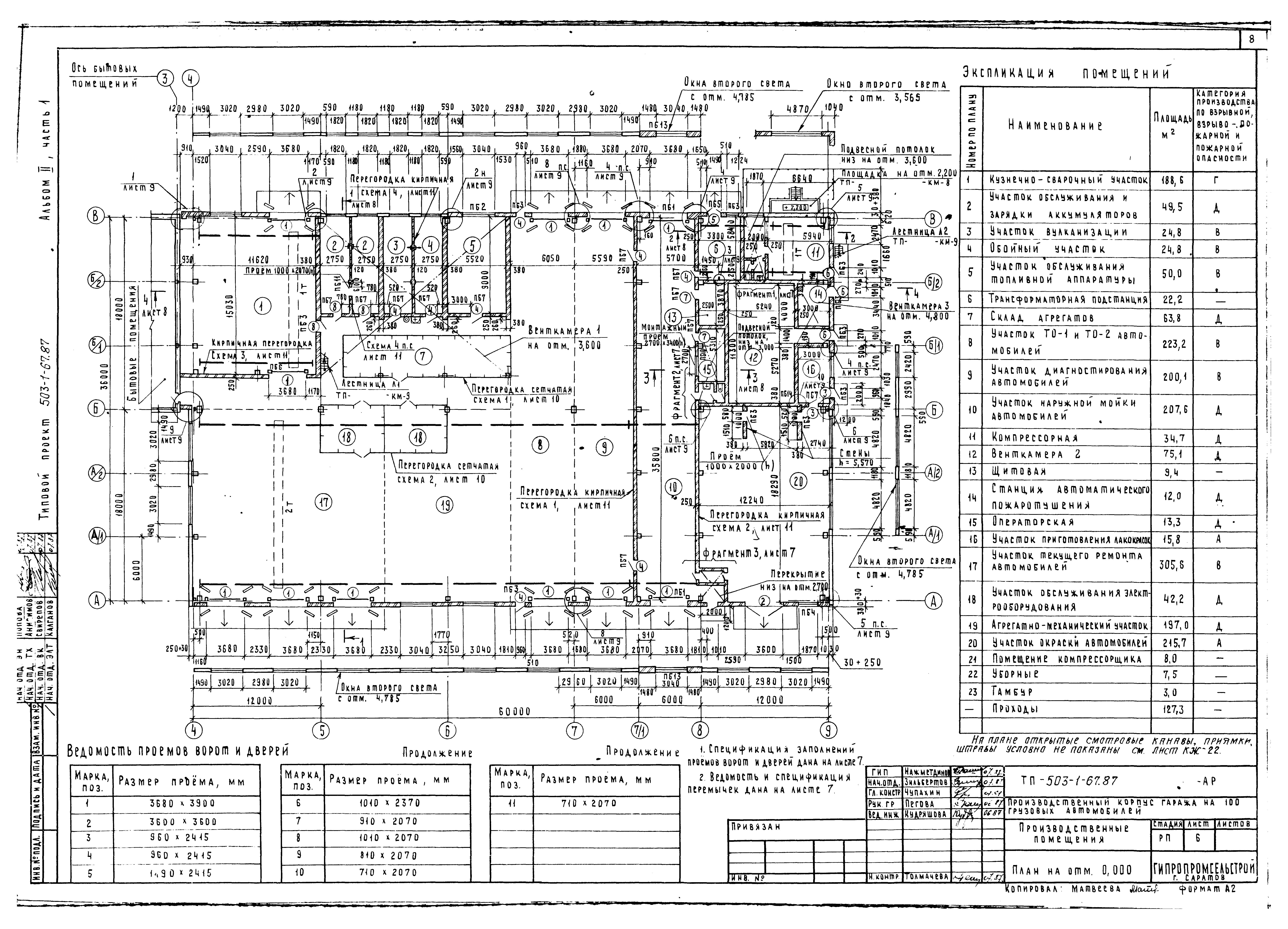 Типовой проект 503-1-67.87