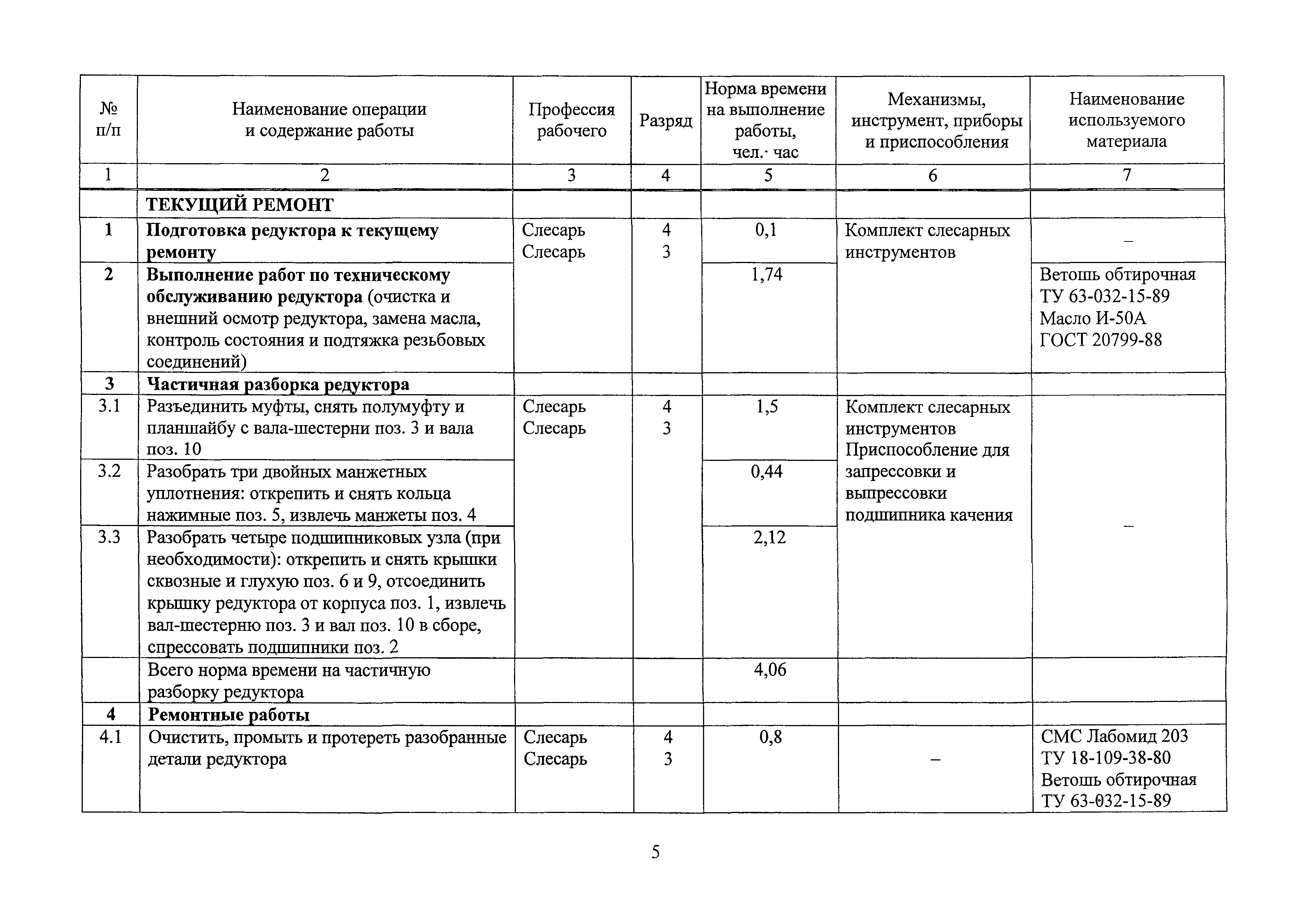 Скачать Техническая карта ремонта. Редуктор специальный РЦС-1,53