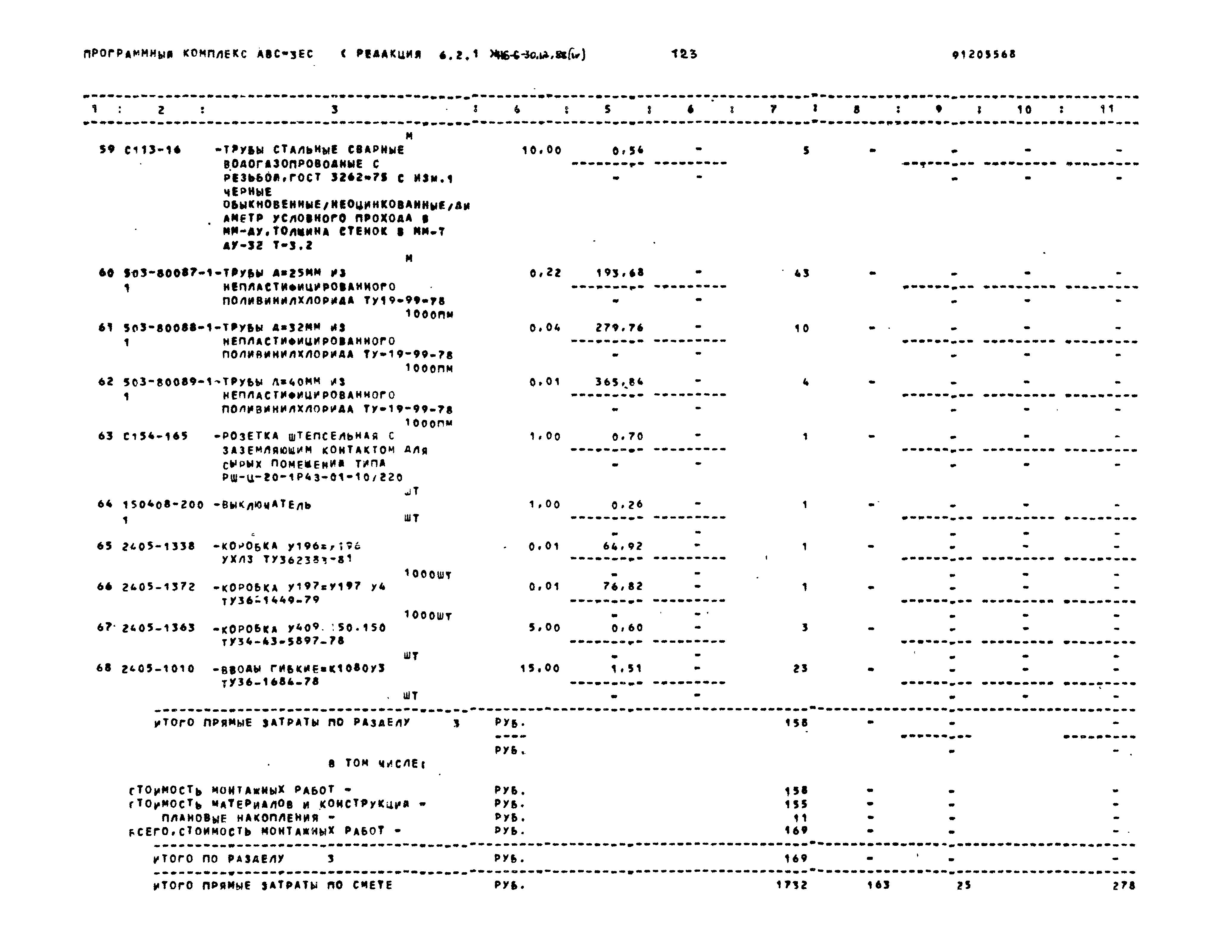 Типовой проект 416-6-30.12.88